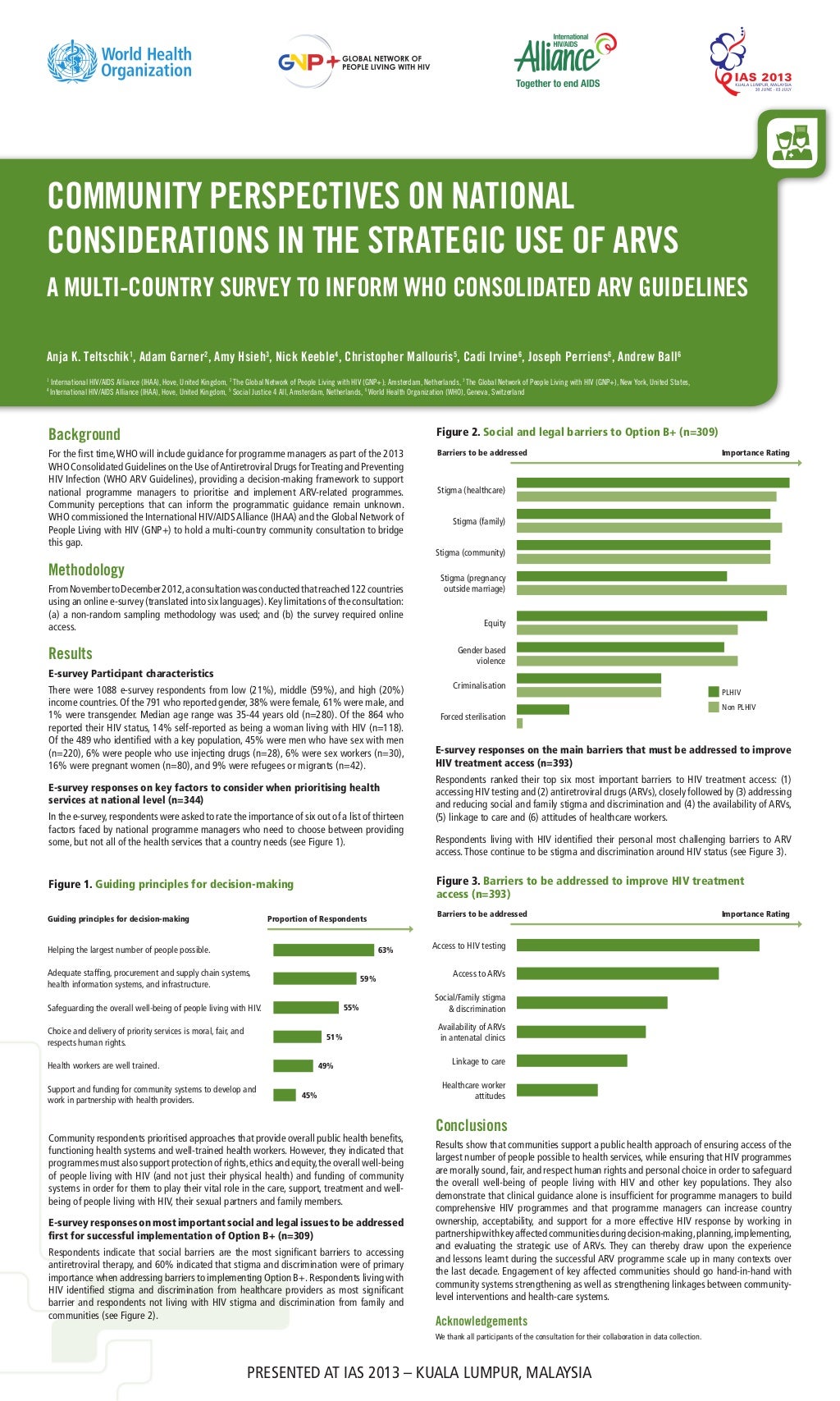 Community perspectives on national considerations in the strategic use