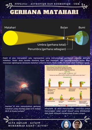 A L Y A A Q I L A H - A 1 7 3 2 9 9
M U H A M M A D A I Z A T - A 1 7 3 3 0 7
GERHANA MATAHARI
GERHANA MATAHARI
Gambar di atas menunjukkan gerhana
matahari yang diambil pada 8.13 malam
26/5 di Kuala Lumpur.
Infografik di atas menunjukkan cara-cara untuk
menunaikan solat sunat khusuf yang dikeluarkan
oleh Mufti Wilayah Persekutuan Kuala Lumpur
Rajah di atas merupakan satu representasi yang menunjukkan gambaran sebenar gerhana
matahari. Bulan akan berada diantara bumi dan matahari, dan bayang-bayang bulan akan
menutupi sebahagian daripada matahari untuk ke bumi. Pada waktu ini, bumi akan kelihatan gelap.
P P P G 2 9 6 2 - A S T R O F I Q H D A N K O S M O F I Q H - U K M
 