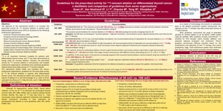 Guidelines for the prescribed activity for 131I remnant ablation on differentiated thyroid cancer:
a distillation and comparison of guidelines from seven organizations.
Guan H1, Van Nostrand D2, Li Y3, Orquiza M2, Teng W1, Khorjekar G2
1Dept Endocrinology & Metabolism and Inst of Endocrinology. The First Hosp of China Med Univ, Shenyang, Liaoning Province 110001, P.R.China
2Div of Nuclear Medicine, Dept Medicine, MedStar Washington Hosp Ctr, Washington, D.C.
3Dept Nuclear Medicine, The First Hosp of China Med Univ, Shenyang, Liaoning Province 110001, P.R.China
Abstract
Objectives:
The objective of this educational exhibit is to compare the
prescribed activity for 131I remnant ablation in patients with
differentiated thyroid cancer (DTC) as proposed by the following
professional organizations:
- American Thyroid Association (ATA)
- European Society for Medical Oncology (ESMO)
- British Thyroid Association (BTA)
- National Comprehensive Cancer Network (NCCN)
- Society of Nuclear Medicine (SNM)
- European Association of Nuclear Medicine (EANM)
- Chinese Society of Endocrinology (CSE) / Chinese Society of
Surgery (CSS) / Chinese Anti-Cancer Association (CACA) /
Chinese Society of Nuclear Medicine (CSNM)
Summary:
131I is an important treatment modality for patients with
differentiated thyroid cancer, and 131I has been documented as
having utility for remnant ablation. However, the prescribed
activity for 131I remnant ablation is controversial, and multiple
professional organizations worldwide have published guidelines
addressing the prescribed activity of 131I remnant ablation.
This educational exhibit distills and compares the various
professional organizations’ guidelines for the prescribed activity
of 131I for remnant ablation in patients with differentiated
thyroid cancer. This educational exhibit also reviews the recent
reports of Mallick et al. and Schlumberger et al., both of which
evaluated the efficacy of 1.1 GBq (30 mCi) and 3.7 GBq (100 mCi)
of 131I for remnant ablation.
Definitions of Ablation
Guidelines Discussion
Guidelines Recommendation
ATA 2009
RECOMMENDATION 36: “The minimum activity (30–100 mCi) (i.e. 1.1 – 3.7GBq) necessary to achieve successful remnant ablation should be
utilized, particularly for low-risk patients.” Recommendation rating: B
BTA 2007
“The present recommendation for remnant ablation is 3.7 GBq (i.e. 100 mCi) pending the results of ongoing trials (III, B).”
Comment: The BTA does not distinguish “remnant ablation,” “adjuvant treatment,” and treatment of loco-regional disease from each other for the
first 131I therapy.
CSE/CSS/CACA/
CSNM 2012
RECOMMENDATION 2-14: For low- and intermediate-risk patients, the recommended activity of radioiodine for remnant ablation is 1.1 - 3.7 GBq
(30 - 100 mCi). Recommendation rating: B
RECOMMENDATION 2-15: For intermediate to high risk patients, the recommended activity of radioiodine for remnant ablation is 3.7 – 7.4 GBq
(100 - 200 mCi). This activity also serves to treat microscopic tumor deposits (adjuvant treatment) and metastatic disease (treatment).
Recommendation rating: C
EANM 2008 “ The ‘optimal’ activity for radioiodine ablation of post-surgical thyroid residues macroscopic disease is generally a single administration of
1–5 GBq (i.e. 27 – 135 mCi), but within that range, remains controversial, with different centers advocating use of 1.11, 1.85 or 3.7 GBq.”
ESMO 2012
“In addition, in the recent years, it has become increasingly apparent that successful thyroid ablation may be achieved using low activities of 131I
(1110–1850 MBq) (i.e. 30 - 50 mCi). ”
NCCN 2011
If “. . . suspected or proven thyroid bed uptake,” then “. . . consider adjuvant radioiodine ablation (30 mCi to 100 mCi) (i.e. 1.1 – 3.7 GBq) to
destroy residual thyroid function . . . .”
Comment: The guideline emphasizes that the indications for ablation be based on suspected or proven RAI uptake in the thyroid bed.
SNM 2012 “For postoperative ablation of thyroid bed remnants, activity in the range of 1.11–3.7 GBq (30– 100 mCi) is typically prescribed, depending on the
radioiodine uptake measurement and amount of residual functioning tissue present.”
Conclusion
References
1. Cooper D, Doherty G, Haugen B, et al. Revised American Thyroid
Association management guidelines for patients with thyroid nodules
and differentiated thyroid cancer. Thyroid 2009,19:1167-1214.
2. Pacini F, Castagna MG, Brilli L, et al. Thyroid cancer: ESMO Clinical
Practice Guidelines for diagnosis, treatment and follow-up. Annals of
Oncology 2010;21(S5):v214–v219.
3. British Thyroid Association and Royal College of Physicians.
Guidelines for the management of thyroid cancer. Second Edition.
2007.
4. National Comprehensive Cancer Network (NCCN). Clinical Practice
Guidelines in Oncology. Thyroid Carcinoma. V.3.2011
5. Silberstein E, Alavi A, Balon H, et al. The SNMMI Practice Guideline for
Therapy of Thyroid Disease with 131I 3.0. J Nucl Med 2012;53:1633-
1651.
6. Luster M, Clarke E, Dietlein M, et al. Guidelines for radioiodine
therapy of differentiated thyroid cancer. Eur J Nucl Med Mol Imaging
2008;35:1941-1959.
7. The Chinese guideline for management of thyroid nodules and
differentiated thyroid cancer. Chin J Endocrinol Metab 2012, 28:779-
797.
8. Mallick U, Harmer C, Yap B, et al. Ablation with low-dose radioiodine
and thyrotropin alfa in thyroid cancer. N Engl J Med 2012;366:1674-
1685.
9. Schlumberger M, Catargi B, Borget I, et al. Strategies of radioiodine
ablation in patients with low-risk thyroid cancer. N Engl J Med
2012;366:1663-1673.
Although all organizations, except ESMO, clearly define
‘ablation’ as the use of 131I to eliminate the postsurgical thyroid
remnant (ATA, BTA, SNM, EANM, CSE) or destroy residual thyroid
function (NCCN), this dose of 131I may also serve to treat
microscopic tumor deposits (adjuvant treatment) and metastatic
disease (treatment) according to their indications for
postoperative RAI ablation in some guidelines (ATA, BTA, NCCN,
EANM, CSE).
As a matter of terminology, the amount of radioiodine
given in the ablation procedure remains controversial. The
objective of first 131I therapy may affect prescribed activity of
131I administered.
Most guidelines recommend the range of prescribed
activities for remnant ablation to be 30-100mCi. ESMO prefers
using low activities. BTA’s guideline actually recommends 131I
activities for “first therapy”, which includes ‘ablation’, and
potential ‘adjuvant treatment’ and ‘treatment’. China’s
guideline recommends different activities based on risk
stratifications and objectives of first 131I therapy. Two recent
prospective, large, multi-institutional studies have confirmed
that 30 mCi of 131I may achieve successful remnant ablation.
Recent Evidence: Effectiveness of 30 mCi vs. 100 mCi
From the United Kingdom: Mallick U, et al. N Engl J Med. 2012;366:1674-1685. From France: Schlumberger M, et al. N Engl J Med. 2012;366:1663-1673.
• Prospective, randomized non-inferiority study.
• United Kingdom, 29 centers, 421 patients.
• Patients consist of T1 to T3 with the possibility of lymph node
involvement but no distant metastases and no microscopic residual
disease (e.g. N0, NX, N1, and MO).
• Patients excluded with aggressive histology.
• Definition of ablation was negative scan (<0.1% uptake) and Tg < 2.0
ng/ml 6 to 9 months.
• CONCLUSION: Low dose (30 mCi) was as effective (85%) as high-dose
(100 mCi) (89%) of 131I with a lower rate of adverse events.
• Discussion: Future recurrence were not addressed.
• Prospective, randomized study.
• France, 24 centers, 684 patients.
• Patients consist of pT1a (< 1cm) and N1 or Nx or pT1b >1 to 2 cm)
and any N or pT2 (2 < 4 cm) N0, absence of distant metastasis.
• Ablation was considered complete when neck ultrasonography
was “normal” and rhTSH stimulated serum thyroglobulin was < l
ng/ml or a diagnostic 131I total body scan was “normal” when Tg
antibodies were present at (8±2) months follow-up.
• CONCLUSION: 30 mCi was as effective as high-dose (100 mCi) of
131I with a lower rate of adverse events.
• Discussion: 30 mCi may also be as effective as 100 mCi in reducing
future recurrence, but further study is warranted.
Remnant ablation as defined by the ATA may be
successfully achieved with as little as 1.11 GBq (30 mCi) of 131I.
 