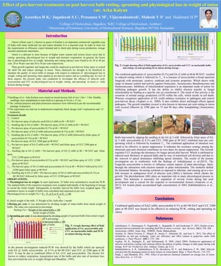 Effect of pre-harvest treatments on post harvest bulb rotting, sprouting and physiological loss in weight of onion
var. Arka Kalyan
Ayeeshya H K,1
Jagadeesh S L1
, Prasanna S M1
, Vijaymahantesh2
, Mahesh Y S2
and Hadimani H P3
1
College of Horticulture, Bagalkot, 3
KRC College of Horticulture, Arabhavi
2
Directorate of Extension, University of Horticultural Sciences, Bagalkot-587104, Karnataka
Onion (Allium cepa L.) known as queen of kitchen is an important commercial vegetable crop
of India with many medicinal use and export demand. It is a seasonal crop. In order to meet out
the requirements in offseason, export demand and to check glut during excess production, storage
assumes paramount importance.
Onion is a delicate to store because of higher water content and serious losses occur due to
rotting, sprouting, physiological loss in weight and moisture evaporation. In general, the losses
due to physiological loss in weight, sprouting and rotting (decay) were found to be 30 to 40 per
cent, 20 to 40 per cent and 20 to 30 per cent respectively.
Plant growth regulator and fungicides could be employed as pre-harvest foliar spray to extend
the shelf life and reduce spoilage in onion. These chemicals are thought to be beneficial to
maintain the quality of onion bulbs in storage with respect to reduction of physiological loss in
weight, rotting and sprouting when applied as pre-harvest sprays and as a seedling dip. In view of
these aspects, the present study was conducted to investigate the efficacy of salicylic acid,
azoxystrobin and CCC on physiological loss in weight, rotting and sprouting in onion cv. Arka
Kalyan during storage.
Onion (Allium cepa L.) known as queen of kitchen is an important commercial vegetable crop
of India with many medicinal use and export demand. It is a seasonal crop. In order to meet out
the requirements in offseason, export demand and to check glut during excess production, storage
assumes paramount importance.
Onion is a delicate to store because of higher water content and serious losses occur due to
rotting, sprouting, physiological loss in weight and moisture evaporation. In general, the losses
due to physiological loss in weight, sprouting and rotting (decay) were found to be 30 to 40 per
cent, 20 to 40 per cent and 20 to 30 per cent respectively.
Plant growth regulator and fungicides could be employed as pre-harvest foliar spray to extend
the shelf life and reduce spoilage in onion. These chemicals are thought to be beneficial to
maintain the quality of onion bulbs in storage with respect to reduction of physiological loss in
weight, rotting and sprouting when applied as pre-harvest sprays and as a seedling dip. In view of
these aspects, the present study was conducted to investigate the efficacy of salicylic acid,
azoxystrobin and CCC on physiological loss in weight, rotting and sprouting in onion cv. Arka
Kalyan during storage.
Seedlings of cv. Arka Kalyan were raised on raised nursery bed of size 1.8m × 1.8m. Healthy
seedlings were transplanted to main field at a spacing of 10 cm x 15 cm.
The cultural practices and plant protection measures were followed as per the recommended
package of practices.
The experiment was laid out in randomized completely block design with 3 replications and 12
treatments.
Treatment details
T1 - Control
T2 - Pre-harvest spray of salicylic acid (SA) (2 mM) at 60 + 90 DAT
T3 - Seedling dip in SA (2 mM) + Pre-harvest spray of SA (2 mM) at 60 + 90 DAT
T4 - Pre-harvest spray of azoxystrobin (0.1%) at 60 + 90 DAT
T5 - Pre-harvest spray of SA (2 mM) and azoxystrobin (0.1%) at 60 + 90 DAT
T6 - Seedling dip in SA (2 mM) + Pre-harvest spray of SA (2 mM) followed by foliar spray of
azoxystrobin (0.1%) at 60 + 90 DAT
T7 - Pre-harvest spray of CCC 2500 ppm at 90 DAT
T8 - Pre-harvest spray of SA (2 mM) at 60 + 90 DAT and foliar spray of CCC 2500 ppm at
90 DAT
T9 - Seedling dip in SA (2 mM) + Pre-harvest spray of SA (2 mM) at 60 + 90 DAT and foliar
spray
CCC (2500 ppm) at 90 DAT
T10 - Pre-harvest spray of azoxystrobin (0.1%) at 60 + 90 DAT and foliar spray of CCC (2500
ppm) at 90 DAT
T11 - Pre-harvest spray of SA (2 mM) and azoxystrobin (0.1%) at 60 + 90 DAT followed by CCC
(2500 ppm) foliar spray at 90 DAT
T12- Seedling dip in SA (2 mM + Pre-harvest spray of SA (2 mM) and azoxystrobin (0.1%) at
60+90 DAT followed by foliar spray of CCC (2500 ppm) at 90 DAT
OBSERVATIONS:
1. Physiological loss in weight: In each replication, 25 bulbs were earmarked to record the PLW.
The marked bulbs of the respective treatment were weighed individually at the beginning of storage
to record the initial weight. Subsequently at monthly interval the bulbs were weighed again. The
cumulative losses in weight of bulbs were calculated and expressed as per cent
Physiological loss in weight (%) = P0 – P1 or P2 or P3 or P4 x 100
P0
P0 Initial weight of the bulb, P1 Weight of the bulb after 1 month
2.Rotting per cent: It was determined by dividing weight of rotten bulbs from initial weight of
bulbs. The value was expressed in percentage.
Rotting (%) = Weight of the rotted bulbs x 100
Initial weight of bulbs
3. Sprouting per cent: It was determined by dividing weight of sprouted bulbs from initial weight
of bulbs. The value was expressed in percentage.
Sprouting(%) = Weight of the sprouted bulbs x 100
Initial weight of bulbs
Seedlings of cv. Arka Kalyan were raised on raised nursery bed of size 1.8m × 1.8m. Healthy
seedlings were transplanted to main field at a spacing of 10 cm x 15 cm.
The cultural practices and plant protection measures were followed as per the recommended
package of practices.
The experiment was laid out in randomized completely block design with 3 replications and 12
treatments.
Treatment details
T1 - Control
T2 - Pre-harvest spray of salicylic acid (SA) (2 mM) at 60 + 90 DAT
T3 - Seedling dip in SA (2 mM) + Pre-harvest spray of SA (2 mM) at 60 + 90 DAT
T4 - Pre-harvest spray of azoxystrobin (0.1%) at 60 + 90 DAT
T5 - Pre-harvest spray of SA (2 mM) and azoxystrobin (0.1%) at 60 + 90 DAT
T6 - Seedling dip in SA (2 mM) + Pre-harvest spray of SA (2 mM) followed by foliar spray of
azoxystrobin (0.1%) at 60 + 90 DAT
T7 - Pre-harvest spray of CCC 2500 ppm at 90 DAT
T8 - Pre-harvest spray of SA (2 mM) at 60 + 90 DAT and foliar spray of CCC 2500 ppm at
90 DAT
T9 - Seedling dip in SA (2 mM) + Pre-harvest spray of SA (2 mM) at 60 + 90 DAT and foliar
spray
CCC (2500 ppm) at 90 DAT
T10 -Pre-harvest spray of azoxystrobin (0.1%) at 60 + 90 DAT and foliar spray of CCC (2500
ppm) at 90 DAT
T11 - Pre-harvest spray of SA (2 mM) and azoxystrobin (0.1%) at 60 + 90 DAT followed by CCC
(2500 ppm) foliar spray at 90 DAT
T12- Seedling dip in SA (2 mM + Pre-harvest spray of SA (2 mM) and azoxystrobin (0.1%) at
60+90 DAT followed by foliar spray of CCC (2500 ppm) at 90 DAT
OBSERVATIONS:
1. Physiological loss in weight: In each replication, 25 bulbs were earmarked to record the PLW.
The marked bulbs of the respective treatment were weighed individually at the beginning of storage
to record the initial weight. Subsequently at monthly interval the bulbs were weighed again. The
cumulative losses in weight of bulbs were calculated and expressed as per cent
Physiological loss in weight (%) = P0 – P1 or P2 or P3 or P4 x 100
P0
P0 Initial weight of the bulb, P1 Weight of the bulb after 1 month
2.Rotting per cent: It was determined by dividing weight of rotten bulbs from initial weight of
bulbs. The value was expressed in percentage.
Rotting (%) = Weight of the rotted bulbs x 100
Initial weight of bulbs
3. Sprouting per cent: It was determined by dividing weight of sprouted bulbs from initial weight
of bulbs. The value was expressed in percentage.
Sprouting(%) = Weight of the sprouted bulbs x 100
Initial weight of bulbs
IntroductionIntroductionIntroductionIntroduction
Material and MethodsMaterial and MethodsMaterial and MethodsMaterial and Methods
ConclusionsConclusions
ReferencesReferences
Fig. 2: Graph showing effect of field application of SA, azoxystrobin and CCC on marketable bulbs
and rotting (a) and sprouting (b) in onions during storage .
Fig. 1: Graph showing effect of field
application of SA, azoxystrobin and
CCC on marketable bulbs and PLW
in onions during storage
In the present investigation reduced PLW was showed by the bulbs which are sprayed
with SA @ 2mM, azoxystrobin @ 0.1% at 60+90 DAT and CCC @ 2500 ppm at 90
DAT. It may be due to combined effect of SA, CCC and azoxystrobin. The elicitor SA
known to reduce respiration, transpiration rate of the bulbs and also rate of moisture loss
thus prevented the loss in weight (Singh and Dhankhar ,1995).
The combined application of azoxystrobin (0.1%) and SA (2 mM) at 60 & 90 DAT resulted
in reduced rotting which is followed by T11. It is because of azoxystrobin a broad spectrum
fungicide with protectant, curative, eradicant and systemic properties. Which shows wide
range of disease control and activity against Oomycetes, Ascomycetes, Basidiomycetes and
Deuteromycetes. Inhibition of mitochondrial respiration is an important mode of action for
inhibiting pathogen growth. It has the ability to inhibit electron transfer in fungal
mitochondria by binding at a specific site on cytochrome b. The result of this activity is the
cessation of normal energy production (ATP) within the cells, which results in cell death.
Whereas exogenous application of SA could enhance resistance to pathogens and control
post-harvest decay (Asghari et al., 2009). It also exhibits direct antifungal effects against
pathogens. The growth retardant cycocel is also known to decrease per cent rotting in onion
with cycocel (lihocin) @ 2500 ppm on 75 and 90 days after transplanting (Anonymous,
2004).
Bulbs harvested by dipping the seedling in the SA @ 2 mM followed by foliar spray of SA
@ 2 mM, azoxystrobin @ 0.1% and CCC 2500 ppm at 90 DAT exhibited least per cent
sprouting which is followed by treatment T11. The combined application of chemical was
found to be effective in sprout suppression. It indicates the existence synergy among the
chemicals and each chemical contributes its own share for sprout suppression. The Growth
regulator CCC prolongs the dormancy for longer period after harvest. Which is attributed to
reduced neck thickness in sprayed bulbs and by way of minimised cell division and due to
the removal of apical dominance inhibiting sprout initiation. The results of the present
investigation are in conformity with the findings of Anbukkarasai et al.(2013). The
Fungicide azoxystrobin is known to influence certain aspects of plant physiology, likely
through the interaction with electron transfer in plant mitochondria. The strobulin shifted
the hormonal balance, favouring cytokinin as opposed to ethylene, and causing up to a two
fold increase in endogenous level of abscisic acid (ABA) a harmone which checks the
growth. The phytoharmone ABA plays an important role in many physiological process in
plants. This harmone is necessary for regulation of several events during late seed
development and is crucial for the response to environmental stresses (Anatonio et al.,
2012). SA treated plants accumulated high concentration of ABA (Sakhabutdinova et al.,
2003).
Combined application of SA(2 mM), azoxystrobin 0.1% at 60+90 DAT and CCC 2500
ppm at 90 DAT was found to be effective in reducing PLW, rotting and sprouting in
onion
Anbukkarasi, V., Paramaguru, P., Pugalendhi, L., Ragupathi, N. and Jeyakumar, P., 2013, Studies on pre
and post-harvest treatments for extending shelf life in onion- a review. Agri. Reviews, 34(4): 256- 268.
Anonymous, (2004). Annu. Rep,. NHRDF, Nasik, Maharashrata.
Antonio, D., María Victoria, C., Miquel, R., Jaume, F., Sebastian, M., and José, F., 2012, The effect of
strobilurins on leaf gas exchange, water use efficiency and ABA content in grapevine under field
conditions. J. Plant Physiol., 169(1): 379– 386.
Asghari, M. R., Hajitagilo, R., and Jalilimarandi, R. 2009, (April 2009). Postharvest application of
salicylic acid before coating with chitosan affects the pattern of quality changes in table grape during cold
storage. In 6th
Int. Postharvest Sym. Antalya, Turkey, pp. 8-12.
Sakhabutdinova, A. R., Fatkhutdinova, D. R., Bezrukova, M. V., and Shakirova, F. M., 2003, Salicylic
acid prevents the damaging action of stress factors on wheat plants. Bulg. J. Plant Physiol., 314–319.
Singh, J. and Dhankhar, B.S., 1995, Effect of pre-harvest chemical treatment on storage loss of onion.
Adva Horti For., 4: 119-126.
 