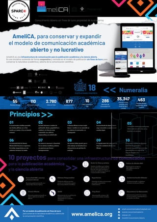 18Instituciones miembro
01
El conocimiento científico generado
con fondos públicos es un bien
común y el acceso a él es un derecho
universal.
02
Se debe fortalecer el modelo de
publicación abierta, propiedad de la
academia, sin fines de lucro,
sustentable, con métricas
responsables y no subordinado.
03
El Acceso Abierto no tiene ningún
futuro ni sentido sin una evolución en
los sistemas de evaluación a la
investigación.
04
La consolidación del Acceso Abierto
exige la transición a la comunicación
científica digital.
05
La inversión económica en el Acceso
Abierto debe ser coherente con su
beneficio a la sociedad.
06
La sustentabilidad del Acceso
Abierto debe basarse en esquemas
de trabajo cooperativos y en una
cobertura horizontal de costos
07
Es necesario reconocer la diversidad
de las revistas científicas y detener
las presiones que buscan
homogeneizarlas.
08
Las revistas deben permitir que el
autor retenga los derechos de su
obra y eliminar sus políticas de
embargo.
09
El impacto social de la ciencia es la
base de la existencia del Acceso
Abierto.
10
Es necesario respetar las diferentes
dinámicas de generación y
circulación de conocimiento por área,
especialmente en el caso de las
Ciencias Sociales y las
Humanidades.
Revistas en línea
55
Revistas en proceso
110 Capacitaciones en
XML
10
Miembros de
Comunidad OJS
286
Libros en línea
2.780
Revistas en AURA
877 Artículos a texto
completo en el
Portal de libros
y revista
35,347
Revistas Redalyc
recuparables desde
AmeliCA
463
www.amelica.org
ameli.conocimientoabierto@gmail.com
@ameli.conocimientoabierto
@Ameli_CA
AmeliCA Conocimiento Abierto
IN
N
OVAT O R AWA
RD
J
U
N
E 2 0
1
9
AmeliCA es una infraestructura de comunicación para la publicación académica y la ciencia abierta.
Es una iniciativa sostenida de forma cooperativa y centrada en el modelo de publicación sin fines de lucro para
conservar la naturaleza académica y abierta de la comunicación científica.
Numeralia
Principios
Portal de libros y revistas
Revistas cientíﬁcas que trabajan
por un modelo de publicación sin
ﬁnes de lucro para conservar la
naturaleza académica y abierta de
la comunicación cientíﬁca.
Métricas Responsables
Diseño de métricas que den
cuenta se las dinámicas propias
de las comunidades cientíﬁcas.
Profesionalización Editorial
Profesionalización en prácticas
editoriales de Acceso Abierto.
Repositorios
Proveedor de datos y documentos
para poblar repositorios
institucionales.
Ciencia Abierta
Asesoría y profesionalización en
torno a prácticas de Ciencia
Abierta.
Comunidad OJS: usuarios
y desarrolladores
Asesoría y profesionalización en el
sistema Open Journal System.
Modelo de Edición XML
Tecnología de marcaje en
XML-JATS de artículos
cientíﬁcos.
AURA
Conocimiento de las políticas de
apertura y derechos de
explotación de las revistas
cientíﬁcas.
Blog Ameli
Comunicación en torno al AA
y a la comunicación cientíﬁca.
Observatorio de Observación
Conocimiento y análisis de la forma
en que se evalúa la investigación y a
las revistas cientíﬁcas.
Por un modelo de publicación sin ﬁnes de lucro
para conservar la naturaleza académica y abierta de
la comunicación cientíﬁca.
UAEM
AmeliCA, para conservar y expandir
el modelo de comunicación académica
abierto y no lucrativo
10 proyectos para consolidar una infraestructura de comunicación
para la publicación académica
y la ciencia abierta
 
