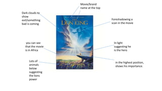 in the highest position,
shows his importance.
Foreshadowing a
scan in the movie
Dark clouds to
show
evil/something
bad is coming
Movie/brand
name at the top
Lots of
animals
below
suggesting
the lions
power
In light
suggesting he
is the hero
you can see
that the movie
is in Africa
 
