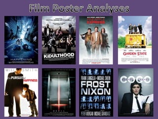 Film Poster Analyses 