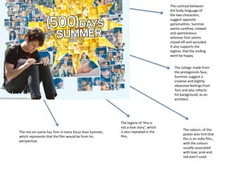 The contrast between
                                                                                 the body language of
                                                                                 the two characters,
                                                                                 suggest opposite
                                                                                 personalities. Summer
                                                                                 seems carefree, relaxed
                                                                                 and spontaneous
                                                                                 whereas Tom seems
                                                                                 closed off and secluded.
                                                                                 It also supports the
                                                                                 tagline, that the ending
                                                                                 wont be happy.


                                                                                   The collage made from
                                                                                   the protagonists face,
                                                                                   Summer, suggest a
                                                                                   creative and slightly
                                                                                   obsessive feelings from
                                                                                   Tom and also reflects
                                                                                   his background, as an
                                                                                   architect.




                                                      The tagline of ‘this is
                                                      not a love story’, which
                                                                                         The colours of the
The mis-en-scene has Tom in more focus than Summer,   is also repeated in the
                                                                                         poster also hint that
which represents that the film would be from his      film,
                                                                                         this is an indie film.,
perspective.
                                                                                         with the colours
                                                                                         usually associated
                                                                                         with love; pink and
                                                                                         red aren’t used.
 