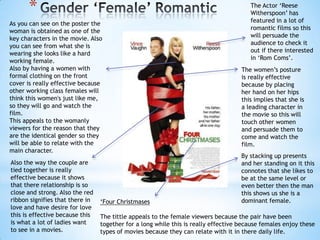*
As you can see on the poster the
woman is obtained as one of the
key characters in the movie. Also
you can see from what she is
wearing she looks like a hard
working female.
Also by having a women with
formal clothing on the front
cover is really effective because
other working class females will
think this women's just like me,
so they will go and watch the
film.
This appeals to the womanly
viewers for the reason that they
are the identical gender so they
will be able to relate with the
main character.
The women’s posture
is really effective
because by placing
her hand on her hips
this implies that she is
a leading character in
the movie so this will
touch other women
and persuade them to
come and watch the
film.
By stacking up presents
and her standing on it this
connotes that she likes to
be at the same level or
even better then the man
this shows us she is a
dominant female.
Also the way the couple are
tied together is really
effective because it shows
that there relationship is so
close and strong. Also the red
ribbon signifies that there in
love and have desire for love
this is effective because this
is what a lot of ladies want
to see in a movies.
‘Four Christmases
The tittle appeals to the female viewers because the pair have been
together for a long while this is really effective because females enjoy these
types of movies because they can relate with it in there daily life.
The Actor ‘Reese
Witherspoon’ has
featured in a lot of
romantic films so this
will persuade the
audience to check it
out if there interested
in ‘Rom Coms’.
 