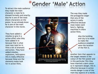 *To attract the male audience
they made the main
character a male he is
dressed formally and smartly.
Also he is one of the most
shown characters on the
poster. So we already know
he is one of the main
character in the movie.
They have added a
missiles to give it a
action effect also they
have added it in
because that is what
most men look for in
films a bit of dramatic
and action. They have
added missiles,
explosions, helicopters
this is really effective
because these are the
elements males look
for in action films.
The way they made
the protagonist larger
then any of the
actors is really
effective because
most males want
hero’s, fighting
machines in there
action films.
Also the building
and city is to made
to make the
audience establish
were the location
of the film is.
Another item that appeals to
the target viewers is the
colour of the film poster and
in this particular film they
have inserted a dark colour
so it represent danger, this is
effective because in action
movies danger is one of the
main key aspects of a movie.
 