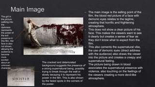 - The main image is the selling point of the
film, the blood red picture of a face with
demonic eyes relates to the tagline,
creating that horrific and frightening
atmosphere.
- This does not show a clear picture of his
face. This makes the viewers want to see
it clearly but creates a sense of fear as
they don’t know what to expect from the
film.
- This also cements the supernatural vibe,
the use of demonic eyes (direct address
with the audience) also draws the viewer
into the picture and creates a creepy and
supernatural feeling.
- The picture being drawn in blood
associates the supernatural presence with
violence, also touching on the feelings of
the viewers creating a more devil-like
atmosphere.
The cracked and deteriorated
background suggests the presence of
a strong supernatural being, possibly
trying to break through the wall or
slowly decaying it to represent his
power in the film. This is also shown
by the faded spots in the corners of
the poster.
The girl in
the picture
walking into
the
darkness
represents
the power of
the evil
presence in
this film. Her
face is also
not shown,
allowing the
audience to
become
more
excited
about an
unknown
character.
 