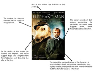 The mask on the character
connotes he has a physical
disfigurement.
The poster consists of dark
colours surrounding the
perimeter, the colour black
suggests death, which
foreshadows this in the film.
Use of star names are featured in this
poster.
The colour blue surrounding one of the characters is
associated with depth and stability. It symbolizes trust,
loyalty, wisdom, intelligence and faith. This foreshadows
that this character could be ‘The Hero’.
In the centre of the poster the
colours are brighter, this could
suggest hope and enlightenment
foreshadowing and decoding the
plot of the film.
 