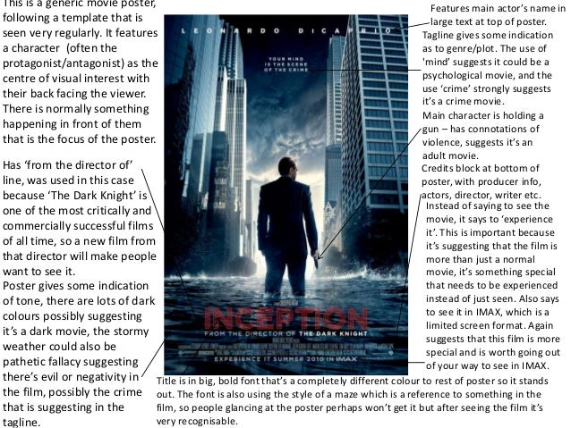 movie poster analysis