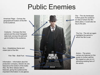Public Enemies
Film Title – Bold Font
Gun – Establishes Genre and
violent plot of the film
Costume – Conveys the time
period and the smart Gangster
style look conveys the plot and
genre further to the audience.
American Flags – Convey the
geographical location of the film
to the audience.
City – The city landscape
further gives the audience
an idea of where the film
takes place, it could also be
key to the plot.
The Car - The old car again
highlights the period in
which the film is set.
Actors – The actors
names are featured on the
poster to further sell the
film based on who is in it,
attracting existing fans of
the actors.
Information – Information abut the
production company, director etc are
featured at the bottom of the trailer.
Also, the films release date is
featured, giving the audience this
important information in one glance.
 