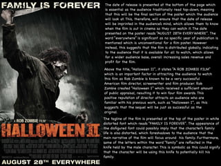The date of release is presented at the bottom of the page which
is essential as the audience traditionally read top-down, meaning
that this will be the ﬁnal section of the poster which the audience
will look at. This, therefore, will ensure that the date of release
will be imprinted in the audience’s mind, which allows them to know
when the ﬁlm is out in cinema so they can watch it. The date
presented on the poster reads “AUGUST 28TH EVERYWHERE”. The
word “everywhere” is signiﬁcant as no speciﬁc year of publication is
mentioned which is unconventional for a ﬁlm poster. However
instead, this suggests that the ﬁlm is distributed globally, indicating
to the audience that it is available for all to watch, which allows
for a wider audience base, overall increasing sales revenue and
proﬁt for the ﬁlm.
Above the title, “Halloween II”, it states “A ROB ZOMBIE FILM”
which is an important factor in attracting the audience to watch
this ﬁlm as Rob Zombie is known to be a very successful
American ﬁlm director, screenwriter and ﬁlm producer. Rob
Zombie created “Halloween I” which received a sufﬁcient amount
of public appraisal, resulting it to win four ﬁlm awards. This
positive reputation of director attracts an audience who are
familiar with his previous work, such as “Halloween I”, as this
suggests that the sequel will be just as successful as the
original. 

The tagline of the ﬁlm is presented at the top of the poster in white
distorted font which reads “FAMILY IS FOREVER”. The appearance of
the disﬁgured font could possibly imply that the character’s family
life is also distorted, which foreshadows to the audience that the
main narrative of the ﬁlm will focus around his family. Furthermore,
some of the letters within the word “family” are reﬂected in the
knife held by the male character. This is symbolic as this could signify
that the character will be using this knife to potentially kill his
family.
 