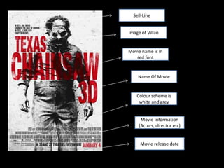 Sell-Line
Image of Villan

Movie name is in
red font

Name Of Movie

Colour scheme is
white and grey

Movie Information
(Actors, director etc)

Movie release date

 
