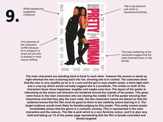 Title is big bold and pink which is represents femininity.9.White background suggesting innocence.The costumes of the characters conflict because he is dressed in a smart suit and she is dressed in more casual clothing.The body positioning of the characters suggest that the male character leans on the female.The main characters are standing back to back to each other  however the woman is stood up right whereas the man is leaning back into her, showing she is in control. The costumes show that the man is very wealthy as he is in a suit and the girl is wear plastic boots, a short tight skirt and a crop top which would normally suggest she is a prostitute. The smiles on both of the characters faces show happiness, laughter and maybe even love. The layout of the poster is interesting as the actors and directors are bordered around the outside of the poster. This gives more focus to the main characters who are sharing the middle 1/3 of the poster showing their importance and that they play the main roles. the two characters names are placed so that the audience knows that the film must be good as there is two celebrity actors starring in it. The target audience would most likely be females judging by this poster. This pretty woman poster immediately shows that the genre is a romantic comedy. This is represented in the main characters and the colours. The title is pink which is a very feminine colour, and it is also very bold and taking up 1/3 of the poster page representing that the film is female controlled and female targeted.