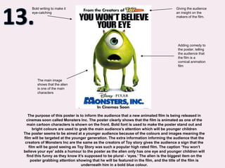 13.Bold writing to make it eye-catchingGiving the audience an insight on the makers of the film.Adding comedy to the poster, telling the audience that the film is a comical animation filmThe main image shows that the alien is one of the main charactersThe purpose of this poster is to inform the audience that a new animated film is being released in cinemas soon called Monsters Inc. The poster clearly shows that the film is animated as one of the main cartoon characters is shown on the front. Bold font is used to make the poster stand out and bright colours are used to grab the main audience’s attention which will be younger childrenThe poster seems to be aimed at a younger audience because of the colours and images meaning the film will be targeted at the younger generation. The extra information informing the audience that the creators of Monsters Inc are the same as the creators of Toy story gives the audience a sign that the film will be good seeing as Toy Story was such a popular high rated film. The caption ‘You won’t believe your eye’ adds a humour to the poster as the alien only has one eye and younger children will find this funny as they know it’s supposed to be plural - ‘eyes.’ The alien is the biggest item on the poster grabbing attention showing that he will be featured in the film, and the title of the film is underneath him in a bold blue colour. 