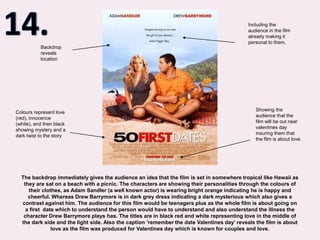 14.Including the audience in the film already making it personal to them,Backdrop reveals location Showing the audience that the film will be out near valentines day insuring them that the film is about love.Colours represent love (red), innocence (white), and then black showing mystery and a dark twist to the storyThe backdrop immediately gives the audience an idea that the film is set in somewhere tropical like Hawaii as they are sat on a beach with a picnic. The characters are showing their personalities through the colours of their clothes, as Adam Sandler (a well known actor) is wearing bright orange indicating he is happy and cheerful. Whereas Drew Barrymore is in dark grey dress indicating a dark mysterious which also gives a contrast against him. The audience for this film would be teenagers plus as the whole film is about going on a first  date which to understand the person would have to understand and also understand the illness the character Drew Barrymore plays has. The titles are in black red and white representing love in the middle of the dark side and the light side. Also the caption ‘remember the date Valentines day’ reveals the film is about love as the film was produced for Valentines day which is known for couples and love.