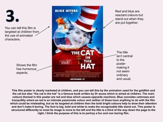 3.Red and blue are reactant colours but stand out when they are put together.You can tell this film is targeted at children from the use of animated characters.The title isn’t central to the poster making it not seem ordinary and usual.Shows the film has humorous aspects.This film poster is clearly marketed at children, and you can tell this by the animation used for the goldfish and the cat but also “the cat in the hat” is a famous book written by Dr seuss which is aimed at children. The main colours themed in this poster are red and blue which causes opposite reactions. Blue connotes calmness and tranquillity where as red is an intimate passionate colour and neither of these have anything to do with the film which could be misleading, but as its targeted at children then the bold bright colours help to draw their attention and don’t make it boring. The font is big, bold and white to make the recognisable title stand out. This poster is structured differently to most its image is more to the left and the title is a third of the way down the page to the right, I think the purpose of this is to portray a fun and non boring film.