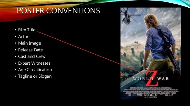 Poster Analysis World War Z