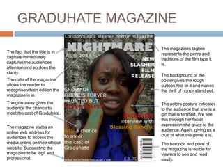GRADUHATE MAGAZINE
The fact that the title is in
capitals immediately
captures the audiences
attention and so does the
clarity.
The actors posture indicates
to the audience that she is a
girl that is terrified. We see
this through her facial
expression she gives to the
audience. Again, giving us a
clue of what the genre it is.
The magazines tagline
represents the genre and
traditions of the film type it
is.
The date of the magazine
allows the reader to
recognise which edition the
magazine is in.
The background of the
poster gives the rough
outlook feel to it and makes
the thrill of horror stand out.
The magazine states an
online web address for
audiences to access the
media online on their official
website. Suggesting the
magazine to be legit and
professional.
The barcode and price of
the magazine is visible for
viewers to see and read
easily.
The give away gives the
audience the chance to
meet the cast of Graduhate.
 