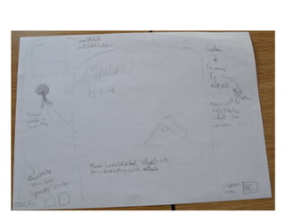 Hand Drawn Drafts - Magazine and Poster