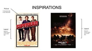 Picture

INSPIRATIONS

3 characters like
in our short film

Layout
Movie of
similar nature
to our short
film

Layout
Movie of
similar nature
to our short
film

 