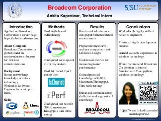 www.postersession.com
Applied on Broadcom
Corporation’s career page
https://jobs.broadcom.com
About Company
Broadcom Corporation is
global leader in
semiconductor solutions
for wireless
communications
Background
Strong networking
knowledge, wireless
technology
Worked as Software
Engineer for start up in
India
Skills
Methods Conclusions
Broadcom Corporation
Ankita Kapratwar, Technical Intern
Benchmarked reference
design performance in real
environments
Prepared competitive
analysis comparison with
reference designs
Understood metrics for
measuring router
performance
Gained practical
knowledge of OBSS,
Maximum Throughput,
Turn table testing
Enhanced communication
skills, networking protocol
knowledge
Worked with highly skilled
network engineers
Practiced Agile development
process
Gained valuable experience in
wireless technology
Would recommend Broadcom
Corporation to interns
familiar with C++, python,
wireless technology
Introduction Results
Used Agile based
methodology
Configured access point
and proxy station
Used IxChariot, Iperf
testing tool
Configured test bed for
OBSS, maximum
throughput, turn table
testing
https://www.linkedin.com/in/
ankitakapratwar
 