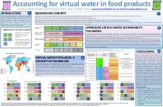 NOT ALL
          WATER
           DROPS
          ARE THE
           SAME
                                  Accounting for virtual water in food products
                                                 Authors: Marta Antonelli and Francesca Greco, King’s College London, marta.antonelli@kcl.ac.uk,francesca.greco@kcl.ac.uk
                                                                                                                                                                                                                                                                                                                                                                                                                                      NOT ALL
                                                                                                                                                                                                                                                                                                                                                                                                                                     TOMATOES
                                                                                                                                                                                                                                                                                                                                                                                                                                      ARE THE
                                                                                                                                                                                                                                                                                                                                                                                                                                       SAME




INTRODUCTION                                                                     1                 BACKGROUND CONCEPTS                                                                                                                                                                                                                                                                                                                        2
The aim of this poster is to present a framework for appraising                                    Virtual water: Virtual water is the water embedded in commodities, which Allan conceptualised in 1993. Accordingly, virtual water ‘trade’ refers to the water ‘embedded’ in traded products that is ‘exchanged’ among different trade partners.
the sustainability of food products in terms of water resources                                    Green water resources: Green water is rainwater directly used and evaporated by non-irrigated agriculture, pastures and forests
use. For this purpose, we will first provide a tool to describe the                                Blue water resources: Blue water is the source of supply. It is equivalent to the natural water resources (surface and groundwater runoff).
different typologies of virtual water embedded in crops.                                           Renewable water resources: Renewable water resources are computed on the basis of the water cycle. In this report, they represent the long-term average annual flow of rivers (surface water) and groundwater.
Secondly, we will present a matrix for appraising the different                                    Non-renewable water resources: Non-renewable water resources are groundwater bodies (deep aquifers) that have a negligible rate of recharge on the human time-scale and thus can be considered non-renewable.
degrees of sustainability associated with the production of                                        Food water and non-food water: Global water resources can be categorised as either food-water or non-food water resources. Non-food water can only be blue water and accounts for roughly 10% of the water needed by an individual or an economy. Food-water instead, accounts
different crops. Thirdly, we will illustrate concrete cases and                                    for nearly 90% of the water requirements of an individual or an economy, and can be both green and blue water (Allan 2012).
provide an individual appraisal for each example.

                                                                                                                                                                                                                                                           APPRAISING VIRTUAL WATER SUSTAINABILITY:                                                                                                                                             4
                                         Categorization of agricultural blue
                                                                                                                                                                                                                                                           THE MATRIX
                                                                                                                                                                                                                                                           The matrix provided below is a framework through which it is possible to conduct a comprehensive evaluation of the hydrological impact and sustainability of different
                                         and green water sources and
                                                                                                                                                                                                                                                           crop productions. This framework allows us to position different crops in the matrix and to evaluate each case in terms of sustainability and related impact. As
                                         their contribution to crop
                                                                                                                                                                                                                                                           illustrated, the impact of a certain agricultural production is given by three main components impacting virtual water sustainability: the source of water (green and/or
                                         production.
                                                                                                                                                                                                                                                           blue), the renewable/non-renewable nature of the water used, and the site of production in a water-scarce or water-rich area.
                                                                                                                                                                                                                                                           We will find that the best impact on water systems is provided by rainfed agriculture, where green water sustains the crop during the entire production process and
                                         Green/Blue water are always in
                                                                                                                                                                                                                                                           there is no need to use blue water. This “best impact” is reachable and valid in both water-rich and water-scarce areas. The second best impact is reached when blue
                                         constant interaction and we have
                                                                                                                                                                                                                                                           water from a renewable blue source is used in a water-rich area. From here on, the three worst impacts take place: first, in a water-rich area which uses predominantly
                                         here simplified the prevalence of
                                                                                                                                                                                                                                                           non-renewable blue water; secondly, in water-scarce area which uses predominantly renewable blue water; and finally, the worst impact is verified when we are in a
                                         one over the other component
                                                                                                                                                                                                                                                           water-scarce area whose agricultural sector relies on non-renewable blue water resources. Climatic zones and income level are here included as descriptive features
                                         into 5 types of interactions
                                                                                                                                                                                                                                                           which are, nonetheless, useful to show that it is not sufficient to operate in a rich country to act sustainably, and that, equally, it is not taken for granted that if you are in
                                                                                                                                                                                                                                                           a desert area you cannot pursue sustainability.



                                                                                                                                                                                                                                                                                                                                                                                             CONCLUSIONS                                       5
                                                                                                                                                                                                                                                                                                                                                                                             Not all water drops are equal and not all tomatoes are
                                                                                                                                                                                                                                                                                                                                                                                             equal. The analysis suggests that each crop production
                                                                                                                                                                                                                                                                                                                                                                                             should be evaluated and pursued in the light of its
                                                                                                     VIRTUAL WATER TYPOLOGIES: A                                                                                                               3                                                                                                                                             environmental and, consequently, economic impacts.
                                                                                                                                                                                                                                                                                                                                                                                             Accounting for virtual water typologies and their

                                                                                                     DESCRIPTIVE FRAMEWORK                                                                                                                                                                                                                                                                   sustainability allow us to evaluate the risks and the
                                                                                                                                                                                                                                                                                                                                                                                             opportunities offered to a crop producer or investor
                                                                                                                                                                                                                                                                                                                                                                                             by the production of different crops in different
                                                                                                     The table provided below is a descriptive framework to classify the different typologies of virtual water
                                                                                                     ‘embedded’ in food products. The variables illustrated refer to the source of water; the nature of the                                                                                                                                                                                  contexts. By making visible the typologies of water
                                                                                                     resource; the site of production; the climatic characteristics; the level of income.                                                                                                                                                                                                    involved in food production, we aim to promote the
                                                                                                     As illustrated, the source of virtual water can be totally green (100% green water); predominantly green                                                                                                                                                                                approaches which give priority to green water
                                                                                                     (75% green water); equally green and blue (50% each); predominantly blue (75% blue water); totally blue                                                                                                                                                                                 utilization and to a conscious use of renewable of blue
                                                                                                     (100% blue water). Virtual water can originate from either renewable or non-renewable water bodies. The                                                                                                                                                                                 water, avoiding non renewable sources when feasible.
                                                                                                     site of production can be water rich or water scarce (economically and/or physically); and can be classified                                                                                                                                                                            We argue that it is possible to produce with a good


                                                                                                                                         EXAMPLES OF CROPS
                                                                                                     as humid, moist sub-humid, sub-humid, semi-arid, arid, desert. Finally, a classification by level of income is                                                                                                                                                                          degree of sustainability even in water-scarce countries
                                                                                                     provided (low-income; lower-middle income; upper-middle income; high-income; high-income OECD                                                                                                                                                                                           if we invest in improving the productivity of green
                                                                                                     economies).                                                                                                                                                                                                                                                                             water. At the same time, this framework shows that it
                                                                                                                                                                                                                                                                                                                                                                                             should not be taken for granted that high-income
                                                                                                                                                                                                                                                                                                                                                                                             countries make the right choices when it comes to
                                                                                                                                                                                                                                                                                                                                                                                             water use in agriculture. This applies to the case of
                   Millet and Sorghum                                                                                                                                                                                                                                                                                                                                                        countries using predominantly blue water resources
                  in Tanzania and Kenya                            Tomatoes from Libya, Nubian Aquifer                                           Bananas from Jordan Valley, Jordan                                                  Wheat from Ohio, USA                                       Tea from Himachal Pradesh, India                                   Wine from Umbria, Italy   and with a unexploited green water potential. Further
                                                                                                                                                                                                                                                                                                                                                                                             steps need to be taken in this direction, and we
                                                                                                                                                                                                                                                                                                                                                                                             encourage the private sector and decision-makers to
                                                                                                                                                                                                                                                                                                                                                                                             engage in this process.
                                                                                                                                                                                                                                                                                                                                                                                             Take-home messages
                                                                                                                                                                                                                                                                                                                                                                                             • GREEN WATER IS FOR FREE: Implement solutions
                                                                                                                                                                                                                                                                                                                                                                                                to measure the availability of green water in the
                                                                                                                                                                                                                                                                                                                                                                                                soil, before opening the irrigation tap of your field.
                                                                                                                                                                                                                                                                                                                                                                                             • USING NON-RENEWABLE WATER HAS A HIGHT
                                                                                                                                                                                                                                                                                                                                                                                                COST: it is risky for a company’s investments, it is
                                                                                                                                                                                                                                                                                                                                                                                                dangerous for a company’s reputation in local
                                                                                                                                                                                                                                                                                                                                                                                                society; it is costly for electricity and pumping
                                                                                                                                                                                                                                                                                                                                                                                                schemes; it is costly for future generations, for a
                                                                                                                                                                                                                                                                                                                                                                                                business’s long-run estimates of water availability.
                                                                                                                                                                                                                                                                                                                                                                                                Do not invest in it.
                                                                                                                                                                                                                                                                                                                                                                                             • SELLING A PRODUCT WITH HIGH WATER
REFERENCES: Allan J.A. (1993), “Fortunately there are substitutes for water otherwise our hydro-political futures would be impossible”, Priorities for water resources allocation and management, ODA, pp. 13-26, London- Allan J.A. (2012), “Food-water security: beyond water and the water sector”, in Lankford B., Bakker K., Zeitoun M., and Conway D., Water security: principles,        SUSTAINABILITY IS GIVING A POSITIVE MESSAGE TO
perspectives, practices, Earthscan, London.- CAMWA 2007. Water for Life: A comprehensive Assessment of Water Management in Agriculture. London: Earthscan.- Food and Agriculture Organisation of United States *FAO+ (2003), “Review of World Water Resources by Country”, Water Report 23, Rome. Available online at:                                                                          CONSUMERS.
http://www.fao.org/docrep/005/Y4473E/y4473e00.htm#Contents- Food and Agriculture Organisation of United States [FAO] (1986), "Irrigation Water Management: Irrigation Water Needs", Training manual no.3, Rome. Available online at: http://www.fao.org/docrep/S2022E/S2022E00.htm
 
