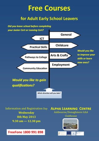 Alpha Learning Centre
Ashbourne/Donaghmore GAA
Clubhouse
Arts & Crafts
General
Childcare
Employment
ICT
Practical Skills
Pathways to College
Community Education
FreeFone 1800 991 898
Free Courses
for Adult Early School Leavers
Did you leave school before completingDid you leave school before completingDid you leave school before completing
your Junior Cert or Leaving Cert?your Junior Cert or Leaving Cert?your Junior Cert or Leaving Cert?
Would you likeWould you likeWould you like
to improve yourto improve yourto improve your
skills or learnskills or learnskills or learn
new ones?new ones?new ones?
Would you like to gainWould you like to gainWould you like to gain
qualifications?qualifications?qualifications?
Information and Registration Day
Wednesday
8th May 2013
9.30 am — 12.30 pm
Which direction will you take?
 