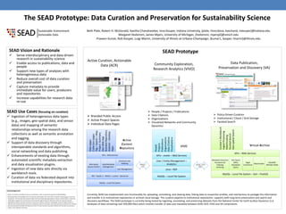 The SEAD Prototype: Data Curation and Preservation for Sustainability Science
Beth Plale, Robert H. McDonald, Kavitha Chandrasekar, Inna Kouper, Indiana University, {plale, rhmcdona, kavchand, inkouper}@indiana.edu
Margaret Hedstrom, James Myers, University of Michigan, {hedstrom, myersjd}@umich.edu
Praveen Kumar, Rob Kooper, Luigi Marini, University of Illinois at Urbana-Champaign, {kumar1, kooper, lmarini}@illinois.edu

SEAD Vision and Rationale







Serve interdisciplinary and data-driven
research in sustainability science
Enable access to publications, data and
people
Support new types of analyses with
heterogeneous data
Reduce overall cost of data curation
and preservation
Capture metadata to provide
immediate value for users, producers
and repositories
Increase capabilities for research data
re-use

Active Curation, Actionable
Data (ACR)

Community Exploration,
Research Analytics (VIVO)

SEAD Use Cases (focusing on curation)






Active
Content
Repository

APIs – Web Services

Role-based
Access Control

Data/Metadata
Management

People / Projects / Publications
Data Citations
Organizations
Visualized Networks and Community
Dynamics

People
Projects
Publications
Organizations
Data Citations
Visualizations

 Branded Public Access
 Active Project Spaces
 Individual Data Pages
Data pages
Collection pages
Tag – Search – Map
Project Summary
Geo-Web App
Branded Repository
Android – Desktop
Apps

 Ingestion of heterogeneous data types
(e.g., images, geo-spatial data, and sensor
data) and mapping of semantic
relationships among the research data
collections as well as semantic annotation
and tagging.
 Support of data discovery through
interoperable standards and algorithms,
social networking and data publishing.
 Enhancements of existing data through
automated scientific metadata extraction
and data visualization plugins.
 Ingestion of new data sets directly via
workbench tools.
 Curation of data via federated deposit into
institutional and disciplinary repositories.

Data Publication,
Preservation and Discovery (VA)

 Policy-Driven Curation
 Institutional / Cloud / Grid Storage
 Faceted Search
Curator’s Workbench
Ingest Processing
Matchmaking
Faceted Search
Geo-spatial Search



SEAD Prototype

VIVO

APIs – Web Services

APIs – Joseki – Web Services
Extractors and
Indexing

User Management
RDF –Tupelo 2 – Medici – Lucene – Geoserver

SPRAQL /
HTTP

User / Entity Management –
Analytics
Jena – RDF
MySQL – Local File System

Virtual Archive

SPRAQL / HTTP
BAGIT

Metadata Extraction
Persistent IDs
Indexing
Archiving

Solr Query
(XML)
Geospatial
Query

BagIt
Matchmaker
Conversion

DataONE
Member Node

MySQL – Local File System – Solr – PostGIS

MySQL – Local File System

Acknowledgements
SEAD is funded by the National Science Foundation under Cooperative Agreement #OCI0940824.
SEAD gratefully acknowledges all of our partner participants who have been involved in developing our services
framework. This includes the research teams from the following organizations: School of Information, University
of Michigan; Department of Civil and Environmental Engineering, the National Center for Supercomputing
Applications (NCSA) and UIUC Libraries, University of Illinois at Urbana-Champaign; Data to Insight Center, IU
Libraries and School of Informatics and Computing, Indiana University; the Interuniversity Consortium for Political
and Social Research (ICPSR); the National Center for Earth-Surface Dynamics (NCED) and the Data Conservancy
Project, John Hopkins University.

Currently, SEAD has implemented core functionality for uploading, annotating, and viewing data, linking data to researcher profiles, and mechanisms to package this information
and transfer it to institutional repositories or archival cloud storage. The curation pipeline to institutional repositories supports both long-term preservation and search and
discovery workflows. The SEAD prototype is currently being tested by ingesting, annotating, and preserving datasets from the National Center for Earth Surface Dynamics (1.6
terabytes of data containing over 450,000 files) which involves transfer of data and metadata between SEAD ACR, VIVO and VA components.

 