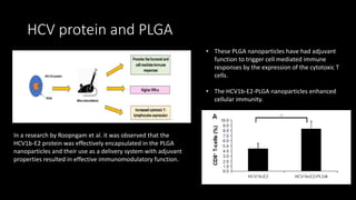 HCV protein and PLGA
In a research by Roopngam et al. it was observed that the
HCV1b-E2 protein was effectively encapsulated in the PLGA
nanoparticles and their use as a delivery system with adjuvant
properties resulted in effective immunomodulatory function.
• These PLGA nanoparticles have had adjuvant
function to trigger cell mediated immune
responses by the expression of the cytotoxic T
cells.
• The HCV1b-E2-PLGA nanoparticles enhanced
cellular immunity.
 