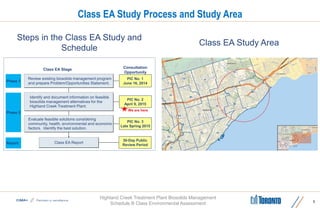 Highland Creek Treatment Plant Biosolids Management
Schedule B Class Environmental Assessment
Class EA Study Process and Study Area
3
Steps in the Class EA Study and
Schedule
Class EA Study Area
 
