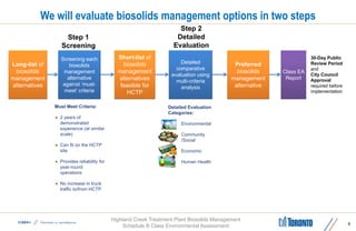 Highland Creek Treatment Plant Biosolids Management
Schedule B Class Environmental Assessment
Detailed Evaluation
Categories:
 Environmental
 Community
/Social
 Economic
 Human Health
We will evaluate biosolids management options in two steps
Short-list of
biosolids
management
alternatives
feasible for
HCTP
Class EA
Report
Long-list of
biosolids
management
alternatives
Screening each
biosolids
management
alternative
against ‘must-
meet’ criteria
Detailed
comparative
evaluation using
multi-criteria
analysis
Preferred
biosolids
management
alternative
30-Day Public
Review Period
and
City Council
Approval
required before
implementation
8
Must Meet Criteria:
 2 years of
demonstrated
experience (at similar
scale)
 Can fit on the HCTP
site
 Provides reliability for
year-round
operations
 No increase in truck
traffic to/from HCTP
Step 1
Screening
Step 2
Detailed
Evaluation
 