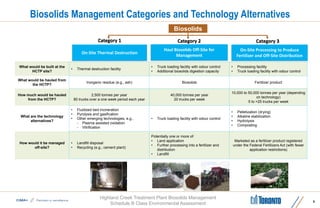 Highland Creek Treatment Plant Biosolids Management
Schedule B Class Environmental Assessment
On-Site Thermal Destruction
On-Site Processing to Produce
Fertilizer and Off-Site Distribution
What would be built at the
HCTP site?
• Thermal destruction facility
• Truck loading facility with odour control
• Additional biosolids digestion capacity
• Processing facility
• Truck loading facility with odour control
What would be hauled from
the HCTP?
Inorganic residue (e.g., ash) Biosolids Fertilizer product
How much would be hauled
from the HCTP?
2,500 tonnes per year
80 trucks over a one week period each year
40,000 tonnes per year
20 trucks per week
10,000 to 50,000 tonnes per year (depending
on technology)
5 to >25 trucks per week
What are the technology
alternatives?
• Fluidized bed incineration
• Pyrolysis and gasification
• Other emerging technologies, e.g.,
 Plasma assisted oxidation
 Vitrification
• Truck loading facility with odour control
• Pelletization (drying)
• Alkaline stabilization
• Hydrolysis
• Composting
How would it be managed
off-site?
• Landfill disposal
• Recycling (e.g., cement plant)
Potentially one or more of:
• Land application
• Further processing into a fertilizer and
distribution
• Landfill
Marketed as a fertilizer product registered
under the Federal Fertilizers Act (with fewer
application restrictions)
Biosolids Management Categories and Technology Alternatives
9
Biosolids
Category 1
Haul Biosolids Off-Site for
Management
Category 2 Category 3
 