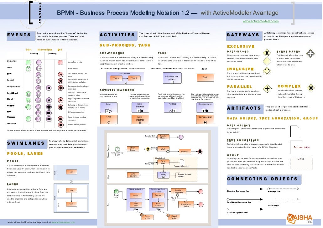 download empty nuclei in