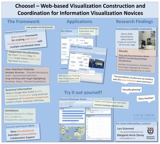 Choosel – Web-based Visualization Construction and
Coordination for Information Visualization Novices
Bio-Mixer
Biomedical Ontology
Exploration and
Visualization
“Visually pleasing”
Preliminary Usability Evaluation
March 2010:
8 participants,
video tutorial
6 tasks (2 scenarios),
20 min tool usage
For more information, contact:
Lars Grammel
lars.grammel@gmail.com
Margaret-Anne Storey
mstorey@uvic.ca
User Interface Features
Multiple Windows - Sharable Workspaces
Undo - Synchronized Selections
Drag and Drop with Target Highlighting
Brushing - Notes - Filtered Visualizations
code.google.com/p/choosel/
Limitations
Requires Chrome 4+, Firefox
3.5+, or Safari 5+…
Designed for small data sets
The Framework Applications Research Findings
Choosel Mashups Demo
Try it out yourself!
IBM Jazz Issue Tracking
Data Visualization and
Exploration
 
