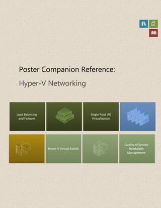 Poster Companion Reference:
Hyper-V Networking
Load Balancing
and Failover
Hyper-V Virtual Switch
Single Root I/O
Virtualization
Quality of Service
Bandwidth
Management
 