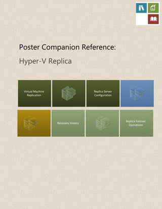 Poster Companion Reference:
Hyper-V Replica
Virtual Machine
Replication
Recovery History
Replica Server
Configuration
Replica Failover
Operations
 