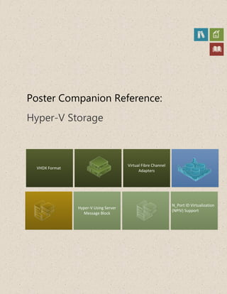 Poster Companion Reference:
Hyper-V Storage
VHDX Format
Hyper-V Using Server
Message Block
Virtual Fibre Channel
Adapters
N_Port ID Virtualization
(NPIV) Support
 