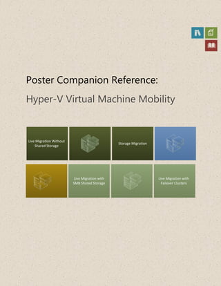 Poster Companion Reference:
Hyper-V Virtual Machine Mobility
Live Migration Without
Shared Storage
Live Migration with
SMB Shared Storage
Storage Migration
Live Migration with
Failover Clusters
 