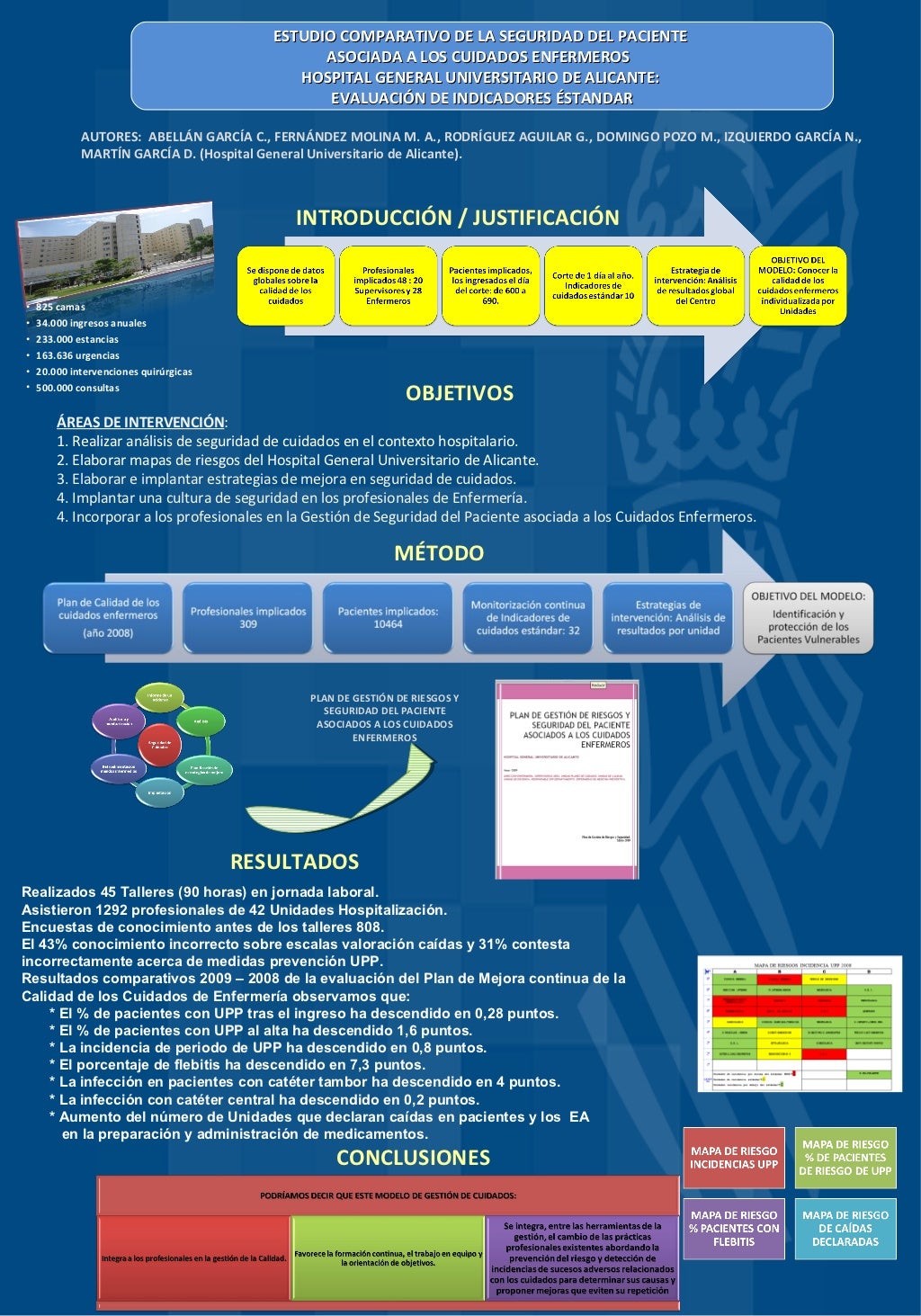 Poster comparativo indicadores calidad