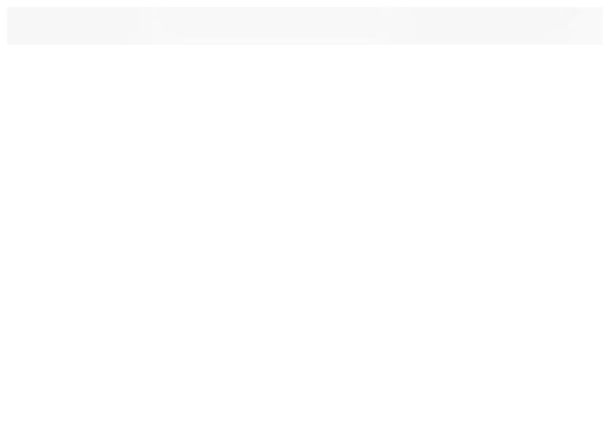 Poster de la semana santa