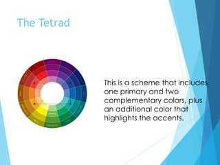 The Tetrad
This is a scheme that includes
one primary and two
complementary colors, plus
an additional color that
highlights the accents.
 