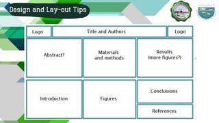 Design and Lay-out Tips
 