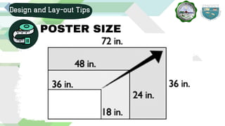 Design and Lay-out Tips
POSTER SIZE
 