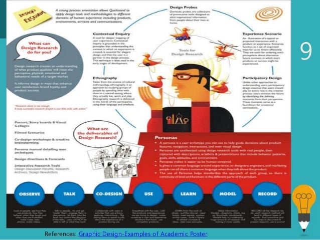 workshop designing effective poster presentations