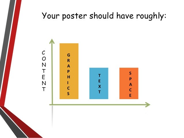 using powerpoint to design academic poster