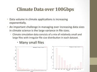 Climate	
  Data	
  over	
  100Gbps	
  
•  Data	
  volume	
  in	
  climate	
  applicaLons	
  is	
  increasing	
  
exponenLa...