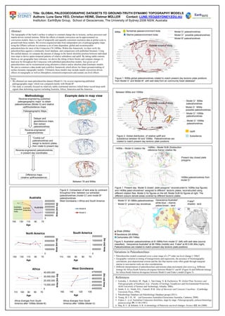 Title: GLOBAL PALEOGEOGRAPHIC DATASETS TO GROUND-TRUTH DYNAMIC TOPOGRAPHY MODELS
                             Authors: Lune Gene YEO, Christian HEINE, Dietmar MÜLLER              Contact: LUNE.YEO@SYDNEY.EDU.AU
                             Institution: EarthByte Group, School of Geosciences, The University of Sydney:2006 NSW, Australia


Abstract                                                                                                                                90Ma        Terrestrial paleoenvironment biota                   Model G1 paleoshorelines
The topography of the Earth’s surface is subject to constant change due to tectonic, surface processes and                                           Marine paleoenvironment biota                       Model G1 possible paleoshorelines
mantle-driven vertical motions. While the effects of mantle convection can be approximated via                                                                                                           Model B2 paleoshorelines
convection models, there is a lack of temporally and spatially consistent resolution data at global scale to
ground-truth these models. We reverse-engineered data from independent sets of paleogeographic maps
using the GPlates software to construct a set of time-dependent, global and reconstructable                                                                                   Outside scope of study
paleoshorelines for most of the Cretaceous (76-140Ma). Within this framework, we then verify the
paleoshorelines against a community fossil database, and comparisons with published literature. Using
this unified dataset, we compute the amount of change in the lateral shoreline position between individual
time-steps to derive spatio-temporal patterns of relative subsidence and uplift. By taking stable cratonic
blocks as our geographic base reference, we derive the tilting of these blocks and compare changes in
land area for throughout the Cretaceous with published paleoshoreline models. Any given set of
paleoshorelines can be reconstructed using alternative relative and/or absolute plate kinematic models.
We aim to construct a data model and workflow framework which allows for future ground-truthing of
surface dynamic topography models. Ultimately these models may include mantle convection-driven
effects on topography as well as lithospheric extension/compression and eustatic sea level effects.

Notes                                                                                                                                    Figure 1. 90Ma global paleoshorelines rotated to match present day tectonic plate positions
• We obtained our main paleoshoreline dataset (Model G ) by reverse engineering published                                                from Model G1 and Model B2, with well data from an community fossil database3
  paleogeographic maps1 which was compared mainly with Model B2
• Our study is currently focused on relatively stable continental interiors (which better record deep earth
  signals than deforming regions) including Australia, Africa, Antarctica and the Americas
                                                                                                                                         Between 90Ma and 105Ma
                  Methodology                                                   Example data in map view
         Reverse-engineering published
        paleogeographic maps1 to obtain                                                                                                                                                                               Model G1 90Ma
                                                                                                                                                                              Outside scope of study                  paleoshorelines
     paleoshorelines (Model G) and relative
             uplift/subsidence maps                                                                                                                                                                                   Model G1 90Ma
                                                                                                                                                                                                                      possible paleoshorelines
                Paleogeographic Maps
                                                                                                                                                                                                                      Model G1 105Ma
                                                                                                                                                                                                                      paleoshorelines
                              Delayer and
                              georeference maps,                                                                                                                                                                       Model G1 105Ma
                              then extract                                                                                                                                                                             paleoshorelines
                              paleoshorelines
                  Reverse-engineered
                                                                                                                                                                                                                          Uplift
                    paleoshorelines
                                                                                                                                          Figure 2. Global distribution of relative uplift and                            Subsidence
                             “Cookie-cut”                                                                                                 subsidence between 90 and 105Ma . Paleoshorelines are
                             paleoshorelines and                                                                                          rotated to match present day tectonic plate positions
                             assign to tectonic plates;
                             then rotate to present day
                                                                                                                                         140Ma – Model G rotation file      140Ma – Model SUB (Subduction
      Reverse-engineered paleoshorelines                                                                                                                                    reference frame) rotation file
          in present day coordinates

                                                                                                                                                                                                                 Present day closed plate
                                                                                                                                                                                                                 polygons




                  Difference maps
            (relative uplift/subsidence)                                                                                                                                                                        140Ma paleoshorelines from
                                                                                                                                                                                                                model G1
                                                                                        Between 76 and 90Ma

                                                                                                                                        Figure 1. Present day Model G closed plate polygons1 reconstructed to 140Ma (top figures)
                                                                         Figure 4. Comparison of land area by continent                 and 140Ma paleo-shorelines1 assigned to different tectonic plates, reconstructed using
                                                                         throughout time between our extracted                          different rotation files: Model G for figures on the left, Model SUB for figures at right. The
                                                                         paleoshorelines (model G1) and model B2                        different colours denote areas covered by different tectonic plates
                       Australia                                         paleoshorelines
                                                                                                                                                                                                 4
                                        30000000                         West Gondwana = Africa and South America                          Model G1 81-58Ma paleoshorelines Geoscience Australia :                      Frake5:
                                                                                                                                                                            white-blue – marine;
                                                         Area (km sq)




                                        25000000                                                                                           Model G 1 present day shorelines                                             shaded - land
                                                                                                                                                                            yellow-brown - land
    Australia-
                Australia-    Australia 20000000
    Antarctica-                         15000000
                Antarctica
    India
                                        10000000
                                        5000000
                                        0
 150      130      110        90     70
                   Age

                                                                                                                                          Shale (65Ma)
                   North America                                                        South America
                                                                                                                                          Sandstone (65-80Ma)
                                           40000000                                                          20000000                     Carbonates (65-74Ma)
                                                                                                                         Area (km sq)
                                                        Area (km sq)




                                           30000000                                                          15000000                   Figure 5. Australian paleoshorelines at 81-58Ma from model G1 (left) with well data (source
                                           20000000                                                          10000000                   classified), Geoscience Australia4 at 66-76Ma (middle) and Frake5 at 65.5-89.3Ma (right).
                                                                                                                                        Paleoshorelines are rotated to match present day tectonic plate positions
                                           10000000                                                          5000000
                                           0                                                                 0
                                                                                                                                        Variations in Paleoshorelines
  150      130      110       90      70                                 110      100      90     80   70                               • Paleoshoreline models examined cover a time range of a 2nd order sea level change (>5Ma6)
                                                                                                                                        • Geographic variation in timing of transgressions and regressions, the accuracy of biostratigraphic
                    Age                                                                   Age
                                                                                                                                          correlations, post depositional erosion and the fact that marine rocks often grade through marginal
                                                                                                                                          marine to non-marine rocks are also considerations
                                                                                                                                        • Different interpretations of paleoshorelines and tectonic plate movements also exist (e.g. Different
                             Africa                                                     West Gondwana                                     timings for Africa-South America divergence between Model G1 and B2 (Figure 4) and Different timings
                                           40,000,000                                                        47000000                     for Africa-South America divergence between Model G and Frake’s model (Figure 5)
                                                                                                                        Area (km sq)
                                                          Area (km sq)




                                                                                                             46500000
                                           30,000,000                                                                                    References
                                                                                                             46000000
                                           20,000,000
                                                                                                             45500000                    1. Golonka, J., Krobicki, M., Pająk, J., Van Giang, N. & Zuchiewicz, W. Global Plate Tectonics and
                                           10,000,000                                                                                       Paleogeography of Southeast Asia. (Faculty of Geology, Geophysics and Environmental Protection,
                                                                                                             45000000
                                                                                                                                            AGH University of Science and Technology, Arkadia, 2006).
                                           0                                                                 44500000                    2. Smith, A. G., Smith, D.G., Funnell, B.M. Atlas of Mesozoic and Cenozoic Coastlines. (Cambridge
   110      100      90       80      70                                 160        140         120    100                                  University Press, 1994).
                    Age                                                                   Age                                            3. Paleobiology Database (ed Paleobiology Database group) (2011).
                                                                                                                                         4. Yeung, M. J. B., M. (ed Geoscience Australia) (Geoscience Australia, Canberra, 2009).
    Africa diverges from South                                                 Africa diverges from South                                5. Frakes, L. et al. Australian Cretaceous shorelines, stage by stage. Palaeogeography, palaeoclimatology,
    America after 105Ma (Model B)                                              America after 126Ma (Model G)                                palaeoecology 59, 31-48 (1987).
                                                                                                                                         6. Haq, B. U. & Schutter, S. R. A chronology of Paleozoic sea-level changes. Science 322, 64 (2008).
 
