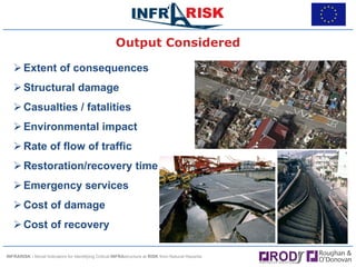 What Is Infrastructure Risk? , Risk Factors Affecting Public ...