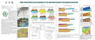 SOME CONSTRAINTS FOR SCENARIOS OF THE NORTHERN BARENTS SEA MARGIN EVOLUTION
 Authors:
                                                                                                                                                                                                                                                                                                                                   1. DATA                                                                                                                                                                                                                                                                                                                                                                                                                                                                                                     2. METHOD                                                                                                                                                                                                                                                                                                                                                                                                                           3. CRUSTAL STRUCTURE                                                                                                              4. BREAK-UP SETTING
 Alexander Minakov (Department of Earth Science, University of Bergen,
 Alexander.Minakov@geo.uib.no);
 Jan Inge Faleide (Department of Geosciences, University of Oslo);                                                                                                                                                                                                                                                                                                                                                                                                                                                                                                                                                                                     3D GRAVITY INVERSION INCORPORATING LITHOSPHERE THERMAL GRAVITY ANOMALY                                                                                                                                                                                                                                                                                                                                                                                                                                                                                                 S                                                                                                                              N




                                                                                                                                                                                                                                                                                                                                                                                                                                                                                                                                                                                                                                                                                                                                                                                                                                                                                                                                                                                                                                                                                                                                                                                                                                                                                                                                                                                         D
                                                                                                                                                                                                                                                                                                                                                                                                                                                                                                                                                                                                                                                                                                                                                                                                                                                                                                                                                                                                                                                                                                                                                                                                                                    Kong Karls Land                         Svalbard Platform                            Western Nansen Basin                                                                                           AMERASIAN
                                                                                                                                                                                                     BATHYMETRY
 Vladimir Yu. Glebovsky, (VNIIOkeangeologia, Saint-Petersburg, Russia);                                                                                                                    Greenland                                                                                                                                                                                                                                                                                                                                                                                                                                                                                                                                                                                                                                                                                                                                                                                                                                                    STRETCHING FACTORS
                                                                                                                                                                                                                                                                                                                                                                                                                                                                                                                                                                                                                                                                                                                                                                                                                                                                                                                                                                                                                                                                                                                                                                                                                                             0            100         200            300           400          500           600          700        800
                                                                                                                                                                                                                                                                                                                                                                                                                                                                                                                                                                                                                                                                                                                                                                                                                                                                                                                                                                                                                                                                                                                                                                                                                                                                                                                                                                                                                                          BASIN




                                                                                                                                                                                                                                                                                                                                                                                                                                                                                                                                                                                                                                                                                                                                                                                                                                                                                                                                                                                                                                                                                                                                                                                                                                                                                                                                                                                                   D
                                                                                                                                                                                                                                                                                                                                                                Amunsen Basin                                                                                                                                                                                                                                                                                                 BOUGUER GRAVITY                                                                                                                                                           CRUSTAL AGE                                                                                                                                                                                                                                                                                                                                                                      0                                                                                                                                                                                    ALPHA RIDGE
                                                                                                                                                                                                                                                                                                                                                                                                                                                                                                                                                                                                                                                                                                                                                                                                                                                                                                                                                                                                                                                            85
 Rolf Mjelde (Department of Earth Science, University of Bergen)                                                                                                                                                                                                                                                                                                                                                                                                                                                                                                                                                                                                                                                                                                                                                                      85




                                                                                                                                                                                                                                                                                                                                                                                                                                                                                                                                                                                                                                                                                                                                                                                                                                                                                                                                                                                                                                                                                                                                                                                                                                                                                                                                                                                                    D
                                                                                                                                                                                                                                                                                                                                                                                                                                                                                                                                                                                                                                                            85                                                                                                                                                                                                                                                                                                                                                                                                         ˚                                                                                                                                                                                                                                                                                                                                                                                     LAPTEV
                                                                                                                                                                                                                                                                                                                                                                                                                                                                                                                                                                                                                                                                                                                                                                                                                                           ˚




                                                                                                                                                                                                                                                                                                                                                                                                                                                                                                                                                                                                                                                                                                                                                                                                                                                                                                                                                                                                                                                                                                                                                                                                                                                                                                                                                                                       GREENLAND
                                                                                                                                                                                                                                                                                                                                                                                                                                                                                                                                                                                                                                                                 °                                                                                                                                                                                                                                                                                                                                                                                                                30                                                                                 ˚
                                                                                                                                                                                                                                                                                                                                                                                                                                                                                                                                                                                                                                                                              30                                               °                5°                                                                                                      30                                                             ˚            85
                                                                                                                                                                                                                                                                                                                                                                                                                                                                                                                                                                                                                                                                                                                                                                                                                                                                                                                                       ˚                                                                                                                                               ˚                                                            0˚          85                                                                   -5
                                                                                                                                                                                                                                                                                                                                                                                                                                                                                                                                                                                                                                                                                   °                                     90                 8                                                                                                                ˚                                                    90                                                                                                                                                                                                                            9                                                                                                                                                                                                                                                                                                              SEA




                                                                                                                                                                                                                                                                                                                                                                                                                                                                                                                                                                                                                                                                                                                                                                                                                                                                                                                                                                                                                                                                                                                                                                                                                                                                                                                                                                                                     D
                                                                                                                                                                                                                                                                                                                                                                                                                                                                                a14
                                                                                                                                                                                                                                                                                                                                                                                                                                                                                a12
                                                                                                                                                                                                                                                                                                                                                                                                                                        Gakkel Ridge                                                                                                                                                                                                                                                                                                                                                                                                                          60˚                                                                                                                                                                                                                                 60˚




                                                                                                                                                                                                                                                                                                                                                                                                                                                                               a13
                                                                                                                                                                                                                                                                                                                                                                                                                                                                                                                                                                                                                                                                                                         60°                                                                                                                                                                                                                                                                                                                                                                                                                                                                                                                        -10
                                                                                                                                             ABSTRACT




                                                                                                                                                                                                                                                                                                                                                                                                                                                                 a11
                                                                                                                                                                                                                                                                                                                                                                                                                                                     a10
                                                                                                                                                                                                                                                                                                                                                                                                                   a6




                                                                                                                                                                                                                                                                                                                                                                                                                                                                                                                                                                                                                                                                                                                                                                                                                                                                                                                                                                                                                                                                                                                              3.
                                                                                                                                                                                                                                                                                                                                                                                                                                                                                                                                                                                                                                                                                                                                                                                                                                                                                                                                                                                                                                                                                                                                                                                                                                    -15




                                                                                                                                                                                                                                                                                                                                                                                    a5




                                                                                                                                                                                                                                                                                                                                                                                                                                                                                                                                                                                                                                                                                                                                                                                                                                                                                                                                                                                                                                                                                                                                5
                                                                                                                                                                                                                                                                                                                                                                                                                                                                                                                                                                                                                                                                                                                                                                                                                                                                                                                                                                                                                                                                                                                                                                                                                                                                                                                                                           Continental crust




                                                                                                                                                                                                                                                                                                                                                                                   a4
                                                                                                                                                                                                                                                                                                                                                                                                                                                                                                                                                                                                                                                                                                                                                                                                                                                                                                                                                                                                                                                                                                                                                                                                                          1




                                                                                                                                                                                                                                                                                                                                                                                                                                                                                                                                                                                                                                                                                                                                                                                                                                                                                                                                                                                                                                                                                                                                                                                                                               km
                                                                                                                                                                                                                                                                                                                                                                                                                                                                                                                                                                                                                                                                                                                                                                                                                                                                                                                                                                                                                                                                            3.5
                                                                                                                                                                                                                                                                                                                                  b




                                                                                                                                                                                                                                                                                                                                                                   a3
                                                                                                                                                                                                                                                                                                                                                                                                                                                                                                                                                                                                                                         10                                                                                                                                                                                                                                                                                                                                                                                          2.                                                                     4.1 7
                                                                                                                                                                                                                                                                                                                                                                                                                                                                                                                                                                                                                                                                                                                                                                                                                                                                                                                                                                                                                                                                                                              3.                                                                                                                    -20




                                                                                                                                                                                                                                                                                                                                                                                                                                                                                                                                                                                                                                                                                                                                                                                                                                                                                                                                                                                                                                                                           3.3
                                                                                                                                                                                                                                                                                                                                                                                                                                                                                                                                                                                                                                            0                                                                                                                                                                                                                                                                                                                                                                                          5
                                                                                                                                                                                                                                                                                                                                                                                     Nansen Basin                                                                                                                                                                                                                                         80
                                                                                                                                                                                                                                                                                                                                                                                                                                                                                                                                                                                                                                           60                                                                                                                                                                                                                                                                                                                                                                                        1.7 2.9




                                                                                                                                                                                                                                                                                                                                      awi2001

                                                                                                                                                                                                                                                                                                                                                         a2
                                                                                                                                                                                                                                                                                                                                                                                                                                                                                                                                                                                                                                             40
                                                                                                                                                                                                                                                                                                                                                                                                                                                                                                                                                                                                                                                                                                                                                                                       80                                                                                                                                                                                                                   80
                               The northern Barents Sea
                                                                                                                                                                                                                                                                            Yermak Plateau
                                                                                                                                                                                                                                                                            Yermak Plateau                                                                                                                                                                                                                                                                                                                80                                  20
                                                                                                                                                                                                                                                                                                                                                                                                                                                                                                                                                                                                                                                                                                                                                                                                                                                                                                                                                                                                                 ˚                                                                                                                                                                                                                                                                                                                                         Oceanic crust




                                                                                                                                                                                                                                                                                                                                                                                                                                                                                                                                                                                                                                                                                                                                                                                                                                                                                                                                                                                                                                         1.
                                                                                                                                                                                                                                                                                                                                                                                                                                                                                                                                                                                                               °                                0                                                                                                                                           ˚                                                                                                                                                                                                                                                                                                                                                                                                                                       -25




                                                                                                                                                                                                                                                                                                                                                                                                                                                                                                                                                                                                                                                                                                                                                                                                                                                                                                                                                                                                                                           3
                                                                                                                                                                                                                                                                                                                                                                                                                                                                                                                                                                                                                                                                                                                                                                                                                                                                                                                                                                                                                                                                                                                                                                                1.1




                                                                                                                                                                                                                                 sin
                                                                                                                                                                                                                                                                                                                                                                                                                                                                                                                                                                                                                                                                                                                                                                                                                                                                                                                                                                                                                                                                                                                                                                                                       0˚




                                                                                                                                                                                                                                                                                                                                            a1
                                                                                                                                                                                                                                                                                                                                                                                                                                                                                                                                                                                                                                                 -20                                                                                                                      °
                                                                                                                                                                                                                                                                                                                                                                                                                                                                                              Vo
                                                                                                                                                                                                                                                                                                                                                                                                                                                                                              Vo                                      Severnaya                                                                                                                                                                                                                      80                                                                                                                                                                                                                        ˚                                                                                                                                                                                                   8
                                                                                                                                                                                                                                                                                                                                                                                                                                                                                                                                                                                                                                                                                                                                                                                                                                                                                                                                                                                          80




                                                                                                                                                                                                                               Ba
                                                                                                                                                                                                                                                                                                                                                                                                                                                                                                rro
                                                                                                                                                                                                                                                                                                                                                                                                                                                                                                  on                                  Zemlya                                                                                                                                                                                                                                                                                                                                                                                                                                                                                                                                                                                                                                                                                        -30
                               continental margin has remained                                                                                                                                                                                                                                                                                                 COT
                                                                                                                                                                                                                                                                                                                                                                                                                                                                                                    nii
                                                                                                                                                                                                                                                                                                                                                                                                                                                                                                      n n
                                                                                                                                                                                                                                                                                                                                                                                                                                                                                                                   ttrr                                                                                                                                                                                                                                                                                                                                                                                                                                                                                                                                                                                                                                                                                                                                                                                                                                    Pre-Cenozoic sediments                                                                         C24 (53 Ma)




                                                                                                                                                                                               d
                                                                                                                                                                                                                                                                                                                                                                                                                                                                                                                       ou
                                                                                                                                                                                                                                                                                                                                                                                                                                                                                                                       ou                                                                                                                                                      -40




                                                                                                                                                                                            lan
                                                                                                                                                                                                                                                                                                                                                                                                                                                                                                                          gh
                                                                                                                                                                                                                                                                                                                                                                                                                                                                                                                         gh                                                                                                                                                                                                                                                                                                                                                                                                                                                                                                                                                                                                                                                                                                         -35




                                                                                                                                                                                                                                                                                                                                                                                                                                                         St.
                                                                                                                                                                                                                                                                                                                                  c




                                                                                                                                                                                                                                                                                                                                                                                                                                                         St
                                                                                                                                                                                                                                                                                                                                                                     Franz -
                                                                                                                                                                                                                                                                                                                                                                     F -n
                               the least investigated province of




                                                                                                                                                                                          en
                                                                                                                                                                                                                                                                                                                                                                                                                                                                                                                                                                                                                                                                                                                                                                                                                                                                                                                                                                                                                                                                                                                              1.1




                                                                                                                                                                                                                                                                                                                                                                                                                                                             An
                                                                                                                                                                                                                                                                                                                                                                                                                                                             An




                                                                                                                                                                                                                                                                                                                                                                                                                                                                                                                                                                                                                                                                               -60
                                                                                                                                                                                                                                                                                                                                                                                                                                                                                                                                                                                                                                                                                                                -80
                                                                                                                                                                                                                                                                                                                                                                                                                                                                                                                                                                                                                                                                                                                                                                                                                                                                                                                                                                                                                                                                                                                                                                                                                                                                                                                                                           Cenozoic sediments




                                                                                                                                                                                        re




                                                                                                                                                                                                                                                                                                                                                                                                                                                               na
                                                                                                                                                                                                                                                                                                                                                                                                            Franz Josef Land                                                                                                                                                                                                                                                                                                                                                                                                                                                                                                                                                                                                                                                                                                                                                                                                                                                Franz Josef Land                          Western Nansen Basin




                                                                                                                                                                                                                                                                                                                                                                                                                                                                                                                                       g
                                                                                                                                                                                                                                                                                   Svalbard




                                                                                                                                                                                                                                                                                                                                                                                                                                                                at
                                                                                                                                                                                                                                                                                                                                                                            Victor i
                                                                                                                                                                                                                                                                                                                                                                            Vi r
                                                                                                                                                                                     -G




                                                                                                                                                                                                                                                                                                                                                                                                                                                                  tro
                                                                                                                                                                                                                                                                                                                                                                                                                                                                                                                                                                                                                   30                                                                                                                                                                           30                                                                                                                                                                                                                    30                                                                                                                                                                                ˚
                               the Barents Sea because of very




                                                                                                                                                                                                                                                                                                                                                                                                                                                                    ou
                                                                                                                                                                                                                                                                                                                                                                                                                                                                                                                                                                                                                                                                                                                                                                          °                          ˚                                                                                                                                                                                         ˚                           ˚                                                                                                                                                                       90




                                                                                                                                                                                  ian
                                                                                                                                                                                                                                                                                                                                                                                                                                                                                                                                                                                                                                                                                                                                                                     90




                                                                                                                                                                                                                                                                                                                                                                                                                                                                      ug
                                                                                     Canada                                                                                                                                                                                                                                                                                                                                                                                                                                                                                                                                 °                                                                                                                                                                                                                                                                                                                                                             90                                                                                                                                                                                                                                                 0            100         200            300           400          500           600          700        800




                                                                                                                                                                                                                                                                                                                                                                                                                                                                                                                                                                                                                                                                                                                                                                                                                                                                                                                                                                                                                                                                                                                         1.1
                                                                                                                                                                                                                                                                                                                                                                                  ia tro




                                                                                                                                                                                                                                                                                                                                                                                                                                                                        hh
                                                                                      Basin




                                                                                                                                                                                eg




                                                                                                                                                                                                                                                                                                                                                                                                                                                                                             f
                                                                                                                                                                                                                                                                                                                                                                                     tr u g




                                                                                                                                                                                                                                                                                                                                                                                                                                                                                                                                                                                                                                                                                                                                                                                                                                                                                                                                                                                                                                                                                                                                                                                                                                                                                                                                                                                         D
                                                                                                                                                                             rw
                                                                                                                                                                                                                                                                                                                                                                                                                                                                                                                                                                                                                                                                                                                                                                                                                                                                                                                                                                                                                                                                                                                                                                                                                                         0                                                                                                                                                                                              AMERASIAN
                               limited seismic data due to a
                                                                                                                               e
                                                                                                                            dg




                                                                                                                                                                                                                                                                                                                                                                                         gh
       Labrador Sea                                                                                                                                                                                                                                                                                               1
                                                                                                                          Ri




                                                                                                                                                                           No
                                                                                                                                                                                                                                                                                                                                                                                                                                                                                                                                                                                                                                                                                                                                                                                                                                                                                                                                                                                                                                                                                                                  60˚




                                                                                                                                                                                                                                                                                                                                                                                           h
                                                                             Amerasian
                                                                                                                        v
                                                                                                                     lee




                                                                                                                                                                                                                                                                                                                                                                                                                                                                                 4                                                                                                                                                                                                                       60°                                                                                                                                                                  60˚                                                                                                                                                                                                                                                                                                                                                                                                                                                                                                                                                         BASIN
                                   Ele slan




                                                                                                                                                                                                                                                                                                                                                                                                                                                                                                                                                                                                                                                                                                                                                                                                                                                                                                                                                                                                                                                                                                                                                                                                                                                                                                                                                                                                   D
                                                                                                                   de




                                                                               Basin                                                                                                                                                                                                                                                                                                                                                                                                                                            5
                                      sm d
                                      I




                                                                                                                                                                                                                                                                                                                                                                                                                                                                                                                                                                                                                                                                                                                                                                                                                                                                                                                                                                                                                                                                                                                                                                                                                                     -5
                                                                                                                 en
                                         ere




                                                                                                                M
                                          Na




                                                                     Alpha Ridge
                                                                                                                                                                                                                                                                                                                                                                                        2                                                                                                                                                                                                                                                                                                                                                                     mGal                                                                                                                                                                                                                 mln. yr.                                                                                                                                                                                                                                                                                                                                                                                                                                   ALPHA RIDGE
                                             re
                                              s S




                               largely permanent ice cover. An
                                                  trai




                                                                       Makarov Basin
                                                                                                                                                                                                                                                                                                                                                                                                                                    3




                                                                                                                                                                                                                                                                                                                                                                                                                                                                                                                                                                                                                                                                                                                                                                                                                                                                                                                                                                                                                                                                                                                                                                                                                                