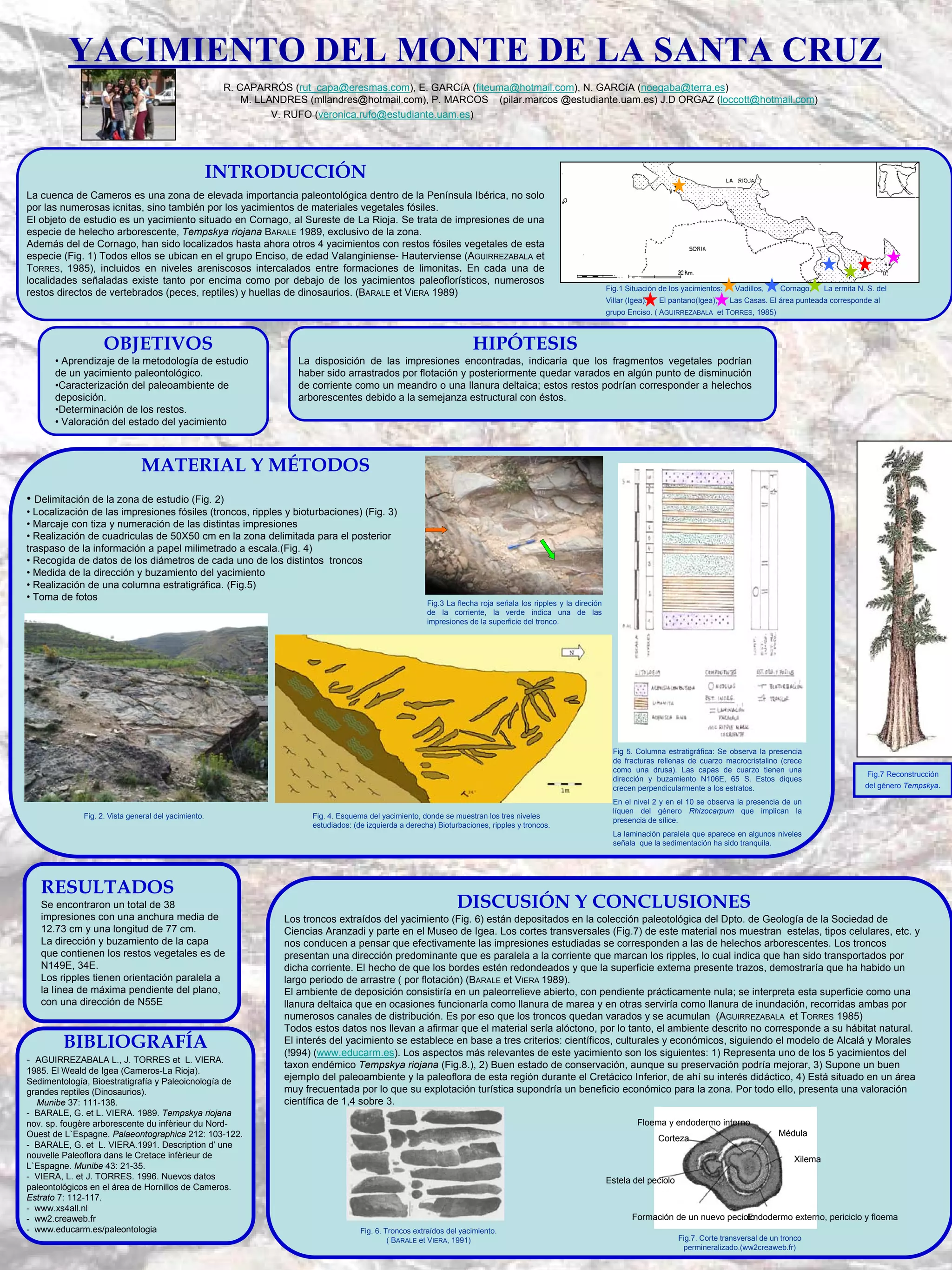 Poster científico: Ejemplo1